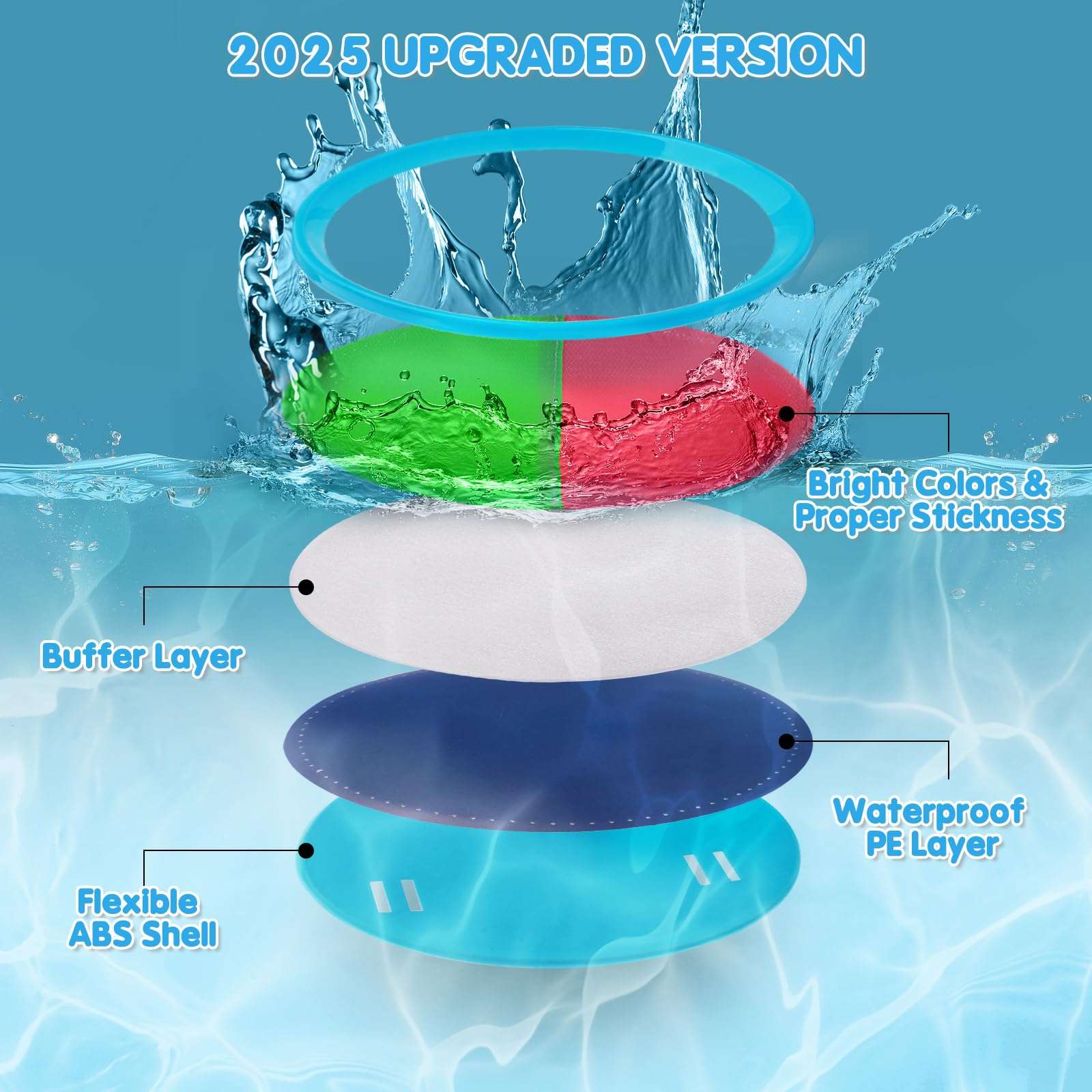 Ayeboovi Toss and Catch Ball Game Outdoor Toys for Kids Yard Games Beach Toys Outside Games for 3 4 5 6 7 8 9 10 Year Old Boys Girls (Upgraded) - Image 7