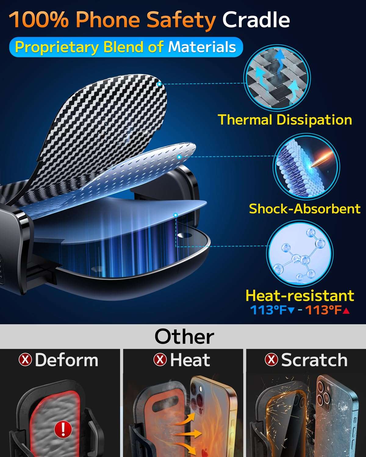 Qifutan Car Phone Holder Mount Phone Mount for Car Windshield Dashboard Air Vent Universal Hands Free Automobile Cell Phone Holder Fit for iPhone Smartphone Camera Mounts - Image 5