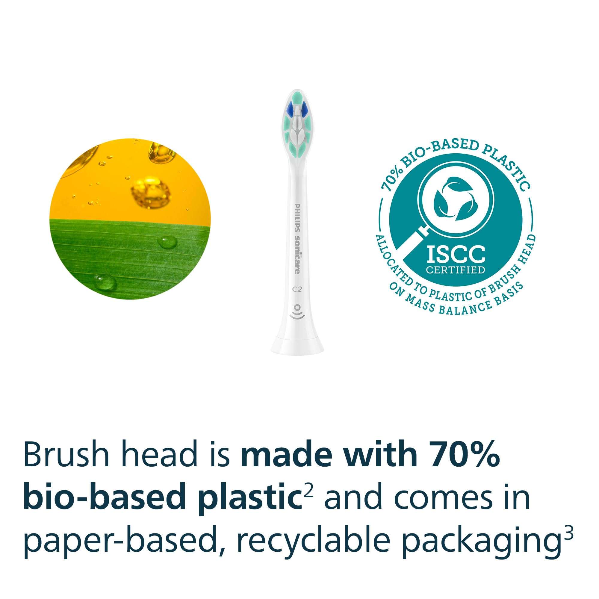 Philips Sonicare C2 Plaque Control - Genuine Replacement Electric Toothbrush Heads, White, 3 Pack, HX9023/65 - Image 10