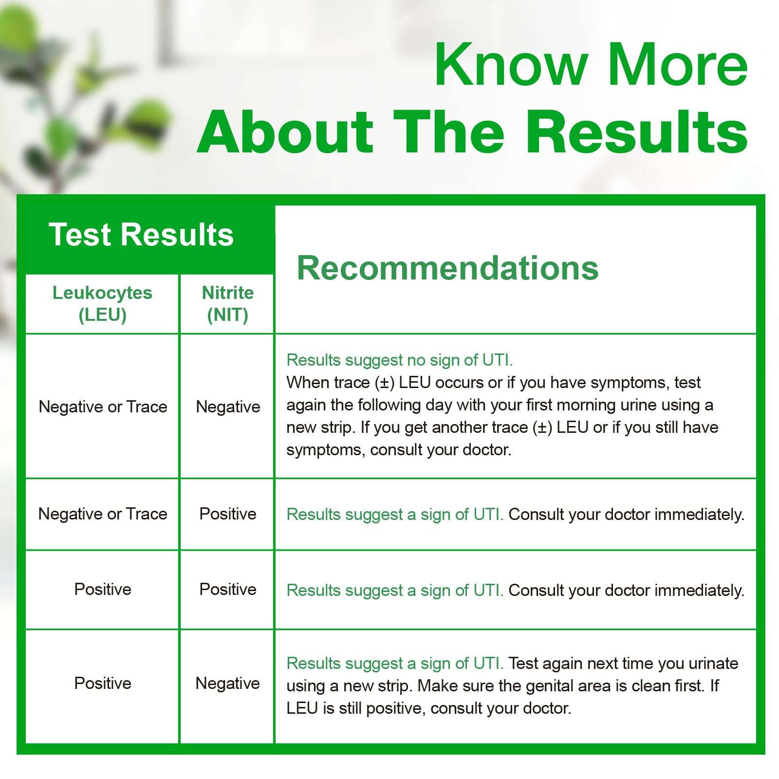 Easy@Home UTI Test Strips 25 Tests, Instant Urine Test Kit for UTI Infections, Women Urinary Tract Bladder Infection Testing, Results in 2 Min (UTI-25P) - Image 7