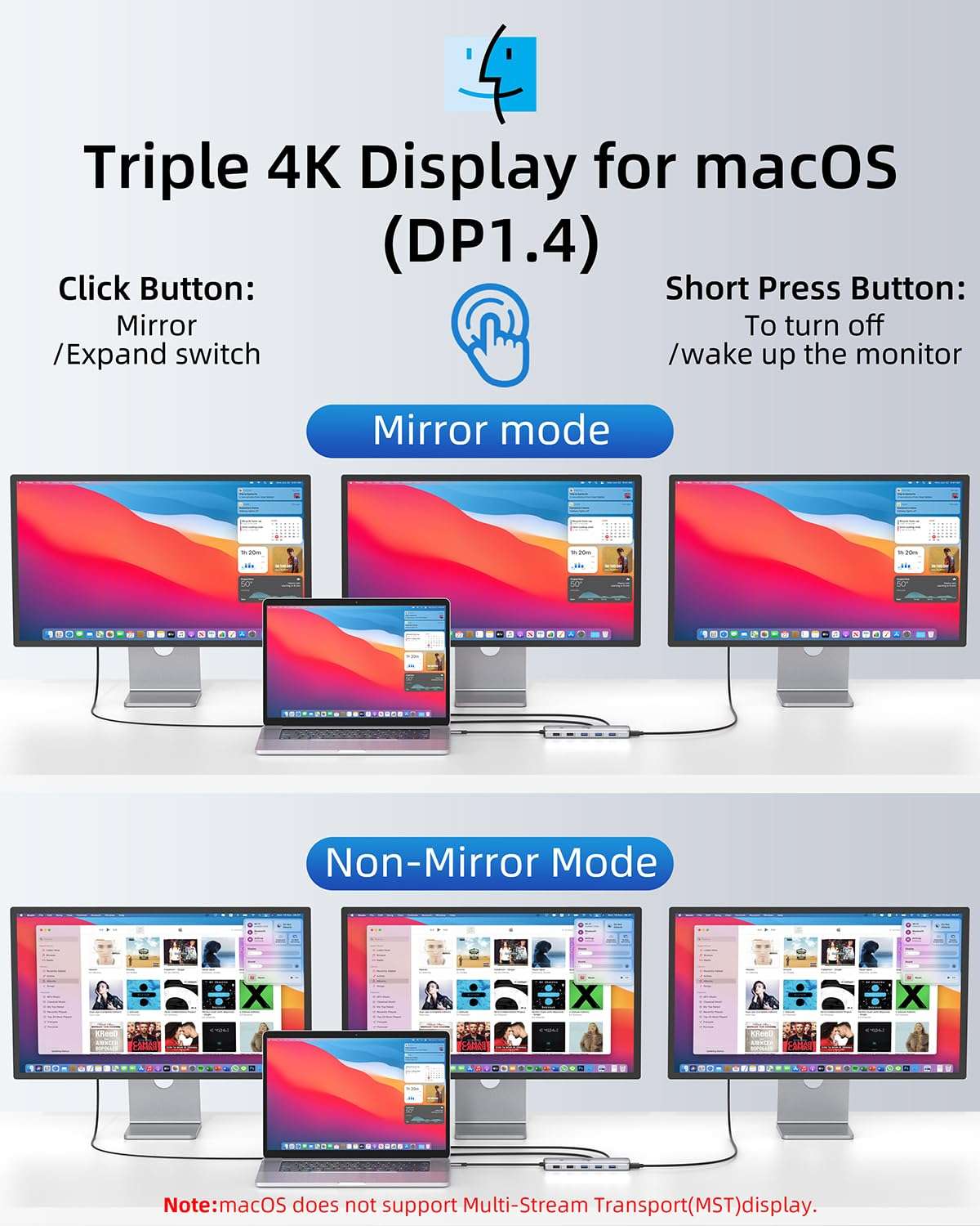13 in 1 USB C Docking Station - Dual Monitor, Triple Display, 8 USB C/A Ports, Ethernet, Audio - LIONWEI USB C Hub for MacBook,Dell,HP,Lenovo,Surface - Image 4