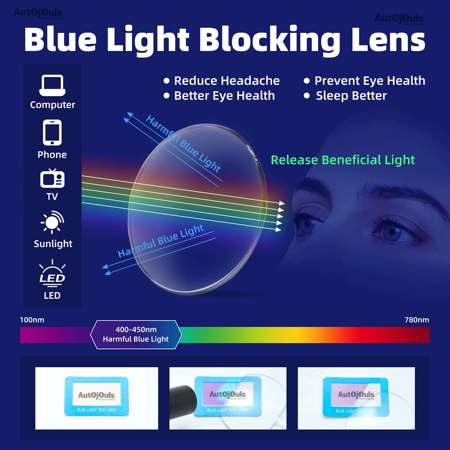 Autojouls Nearsighted Glasses for Distance with Hard Case Blue Light Spring Hinge Glasses Not Reading Glasses - Image 6