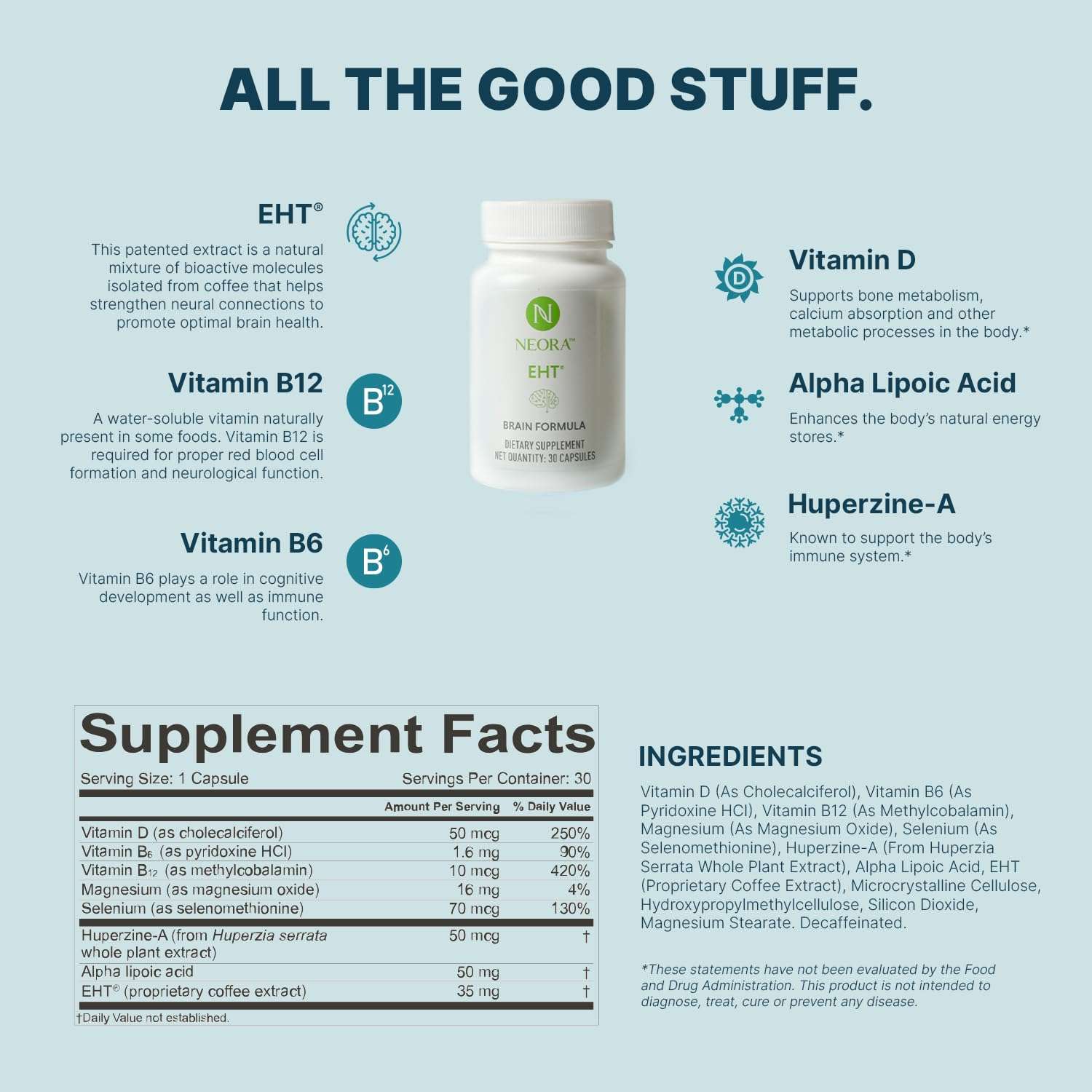 NEORA EHT - Brain Formula with EHT Extract, B6, B12, D, Alpha Lipoic Acid, Huperzine-A for Memory, Focus, Cognitive Health - 30 Capsules - Image 2