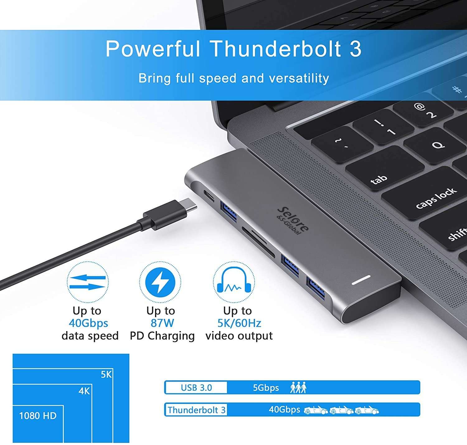 USB C Adapter for MacBook Pro/Air M1 M2 M3 2021 2020 2019 13" 15" 16", 6 in 1 USB-C Hub MacBook Pro Accessories with 3 USB 3.0 Ports,USB C to SD/TF Card Reader and 100W Thunderbolt 3 PD Port - Image 4