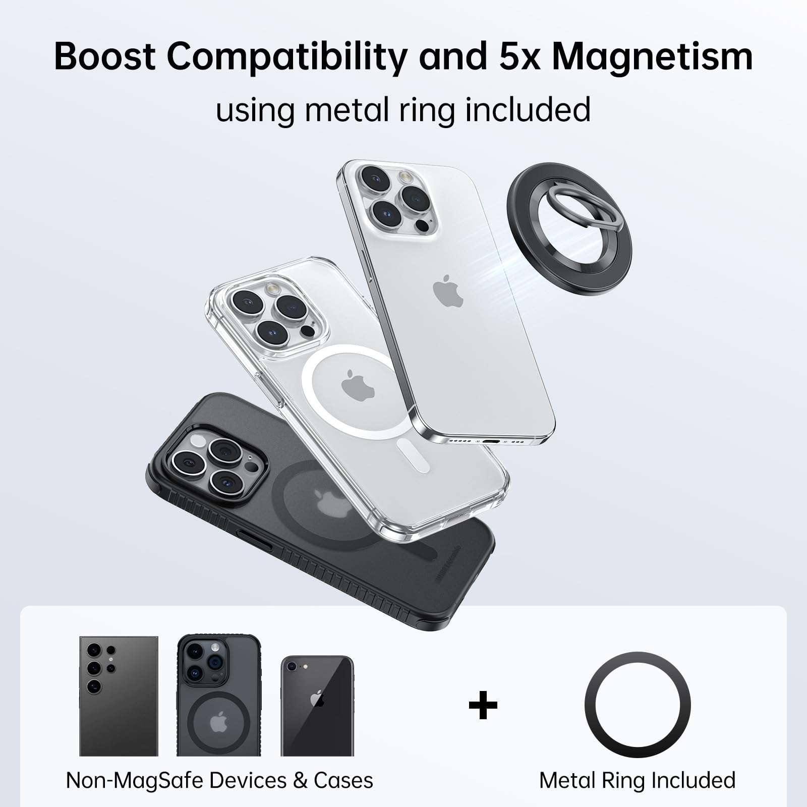 SYNCWIRE Upgraded Magnetic Phone Ring Holder for MagSafe, Magnet Cell Phone Grip Stand Finger Ring Kickstand Two-Sided Magnetic Compatible with iPhone 16 Pro Max 15 14 13 12 MagSafe Accessories - Image 6