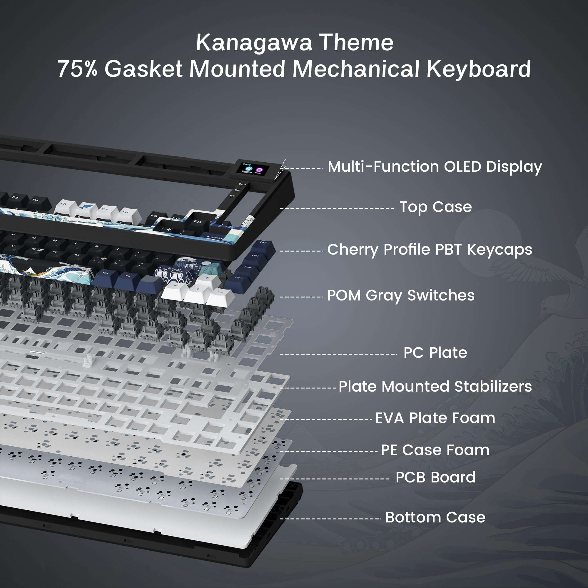 Womier S-K80 75% Keyboard with Color Multimedia Display Mechanical Gaming Keyboard, Wired Hot Swappable Gasket Mount RGB Custom Key Board, Pre-lubed Stabilizer for Mac/Win, Black Kanagawa - Image 3