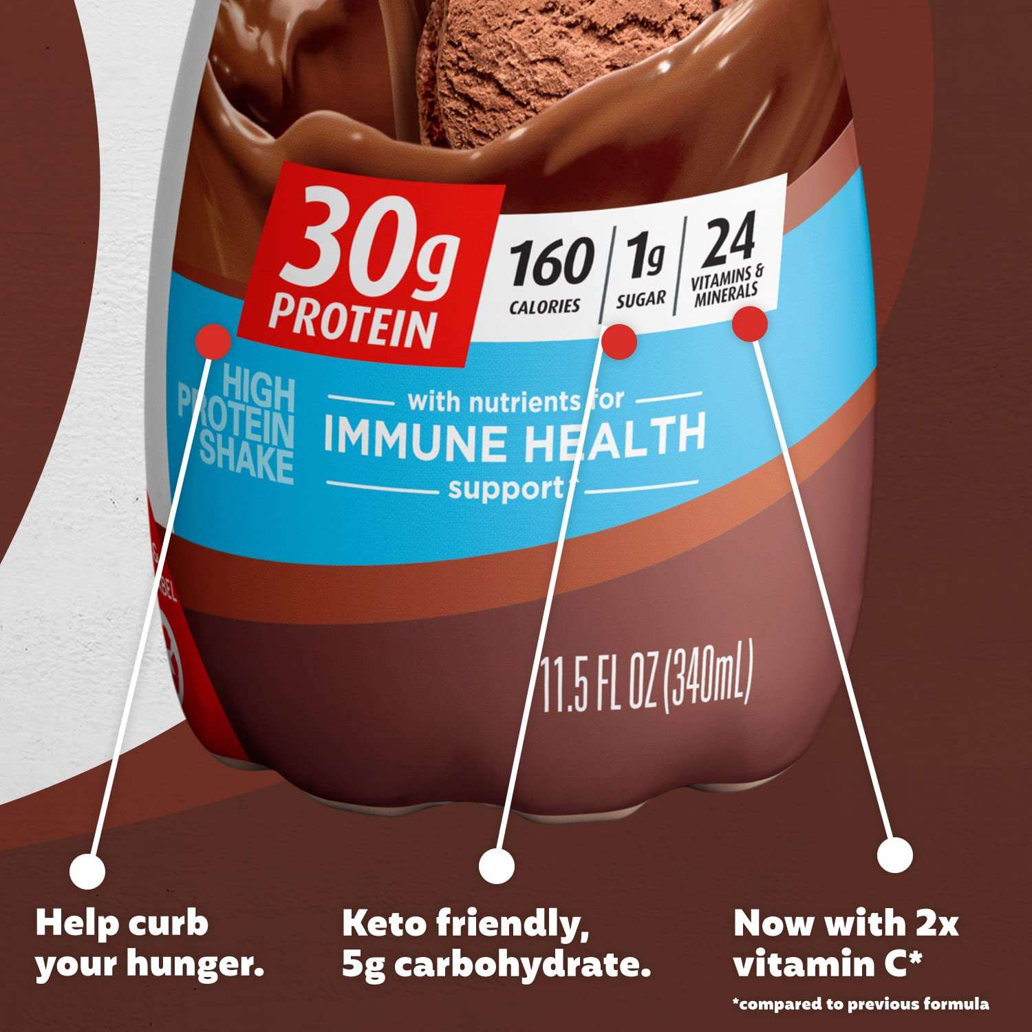 Premier Protein Shake, Chocolate, 30g Protein 1g Sugar 24 Vitamins Minerals Nutrients to Support Immune Health, 11.5 fl oz (Pack of 12) - Image 3