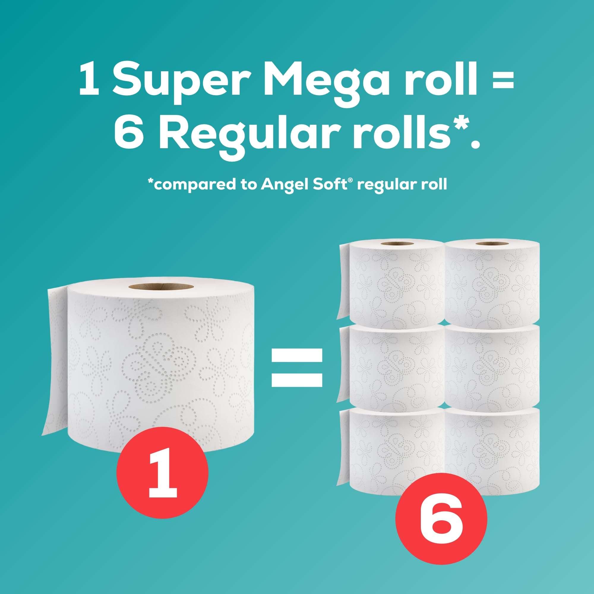 Angel Soft Toilet Paper, 24 Super Mega Rolls = 144 Regular Rolls, Soft and Strong Toilet Tissue - Image 3