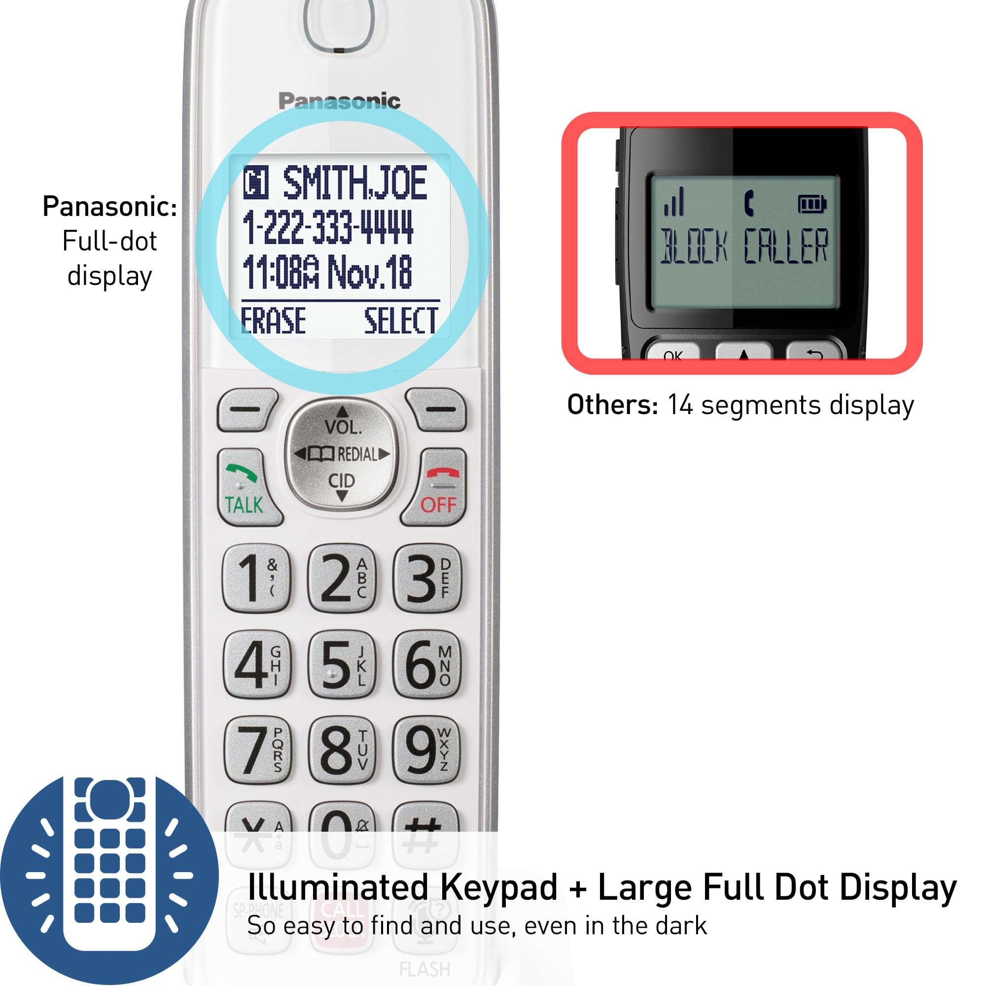 Panasonic Cordless Phone with Answering Machine, Link2Cell Bluetooth, Voice Assistant and Advanced Call Blocking, Expandable System with 4 Handsets - KX-TGD864W (White) - Image 7