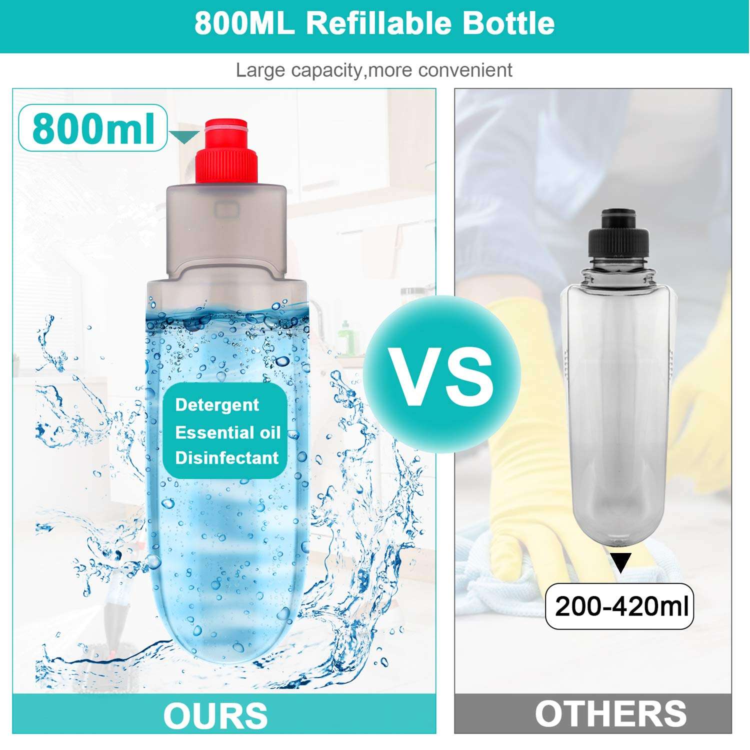 Spray Mop for Floor Cleaning with 3pcs Washable Pads - Wet Dry Microfiber Mop with 800 ml Refillable Bottle for Kitchen Wood Floor Hardwood Laminate Ceramic Tiles Floors Dust Cleaning - Image 2