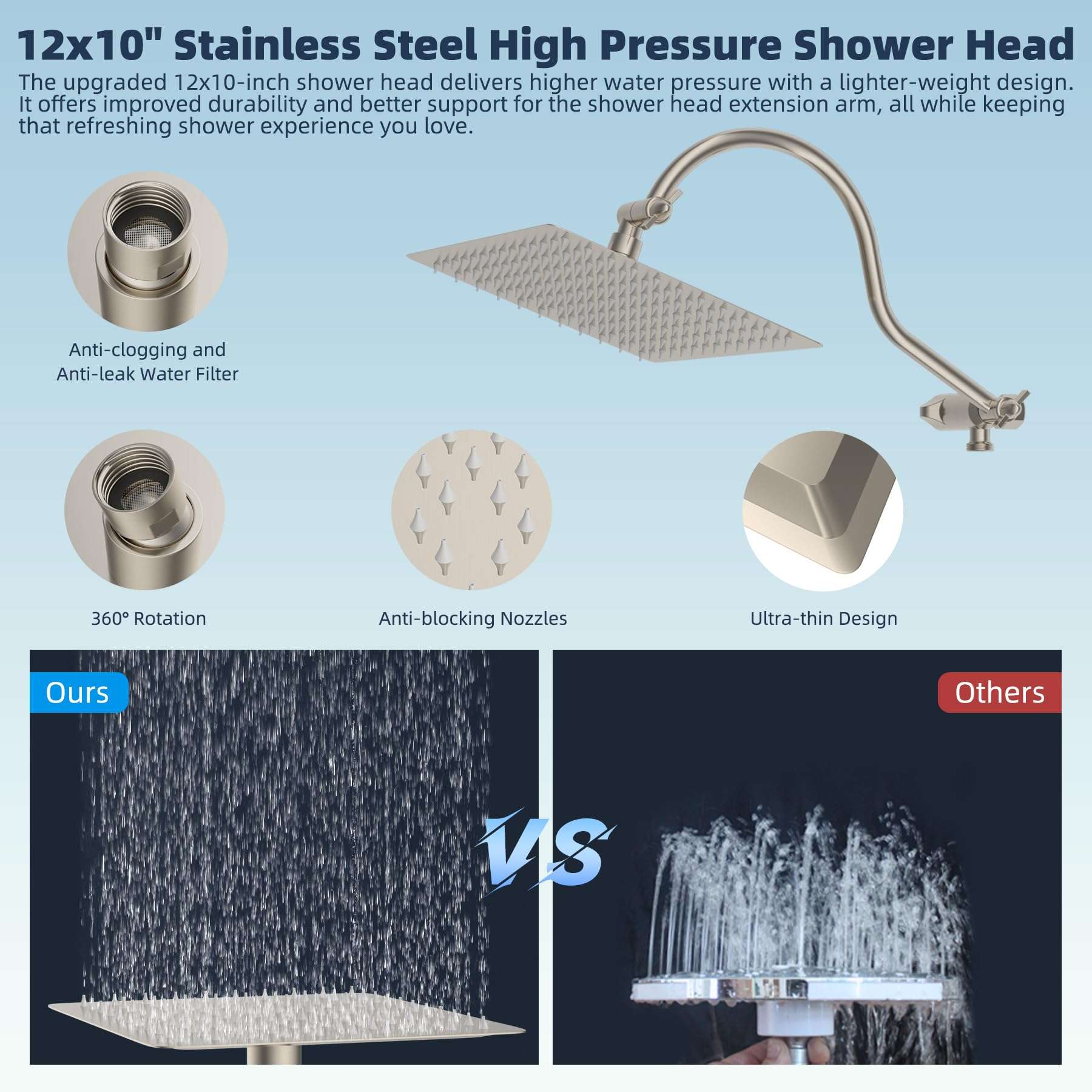 Hibbent 12'' All Metal Shower Head, High Pressure Rainfall Shower Head/Handheld Showerhead Combo/ 12'' Adjustable Curved Shower Extension Arm, 10-Spray, 71'' Adhesive Showerhead Holder, Brushed Nickel - Image 6