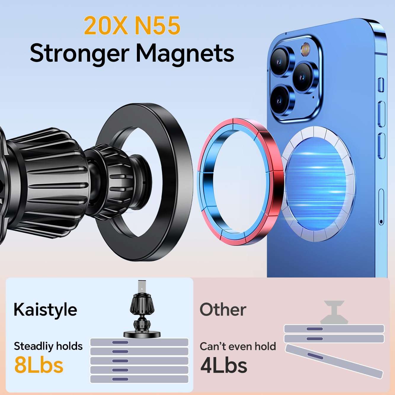 Kaistyle for Magsafe Car Mount【20 Strong Magnets】 Magnetic Phone Holder for Car Phone Holder Mount Dash Cell Phone Holders for Your Car Accessories for Women Men for iPhone 17 Pro Max 16 15 14 13 12 - Image 4