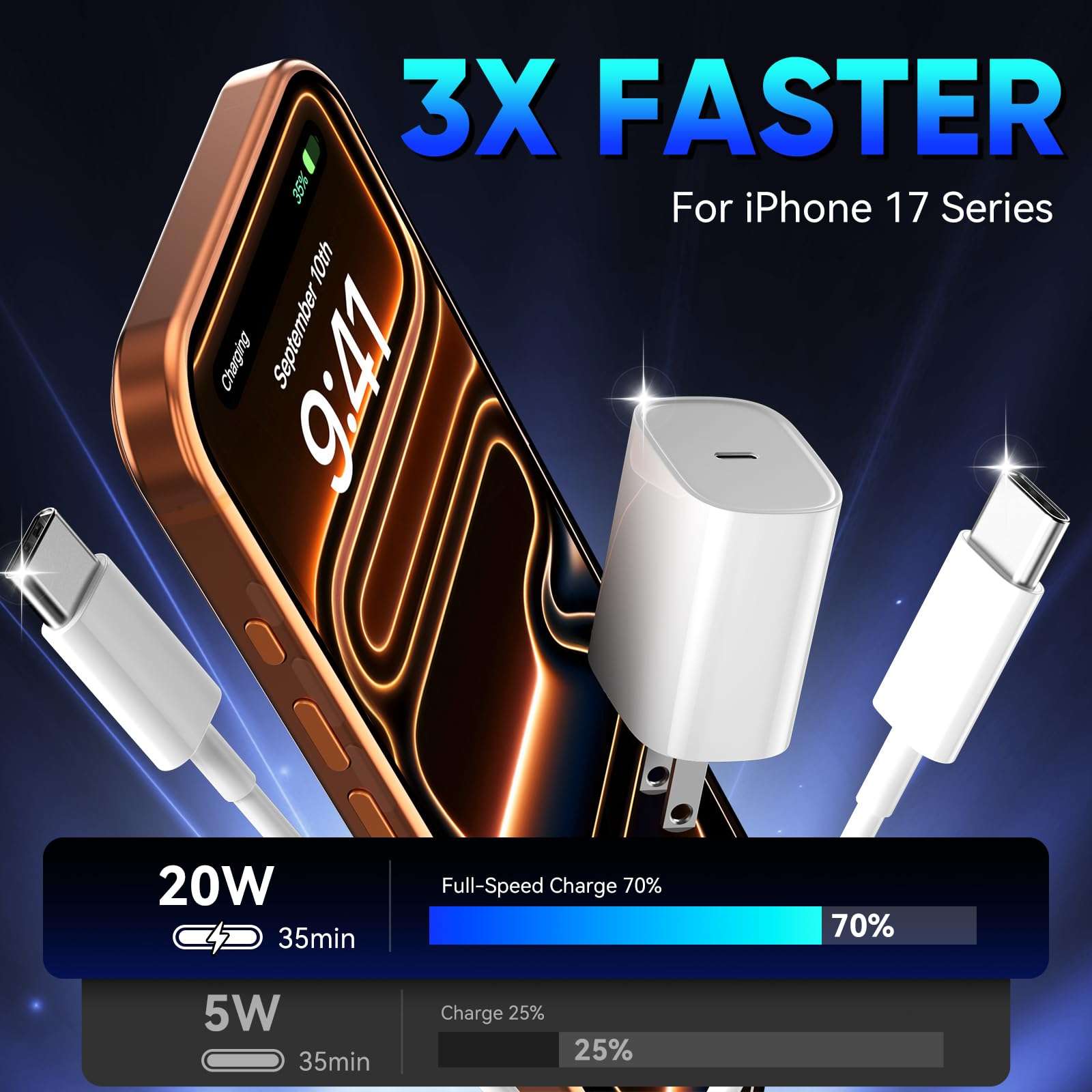iPhone 17 16 15 Pro Charger Fast Charging, 20W USB C Fast Charger Block with 10ft Long Type C Chargers Fast Charging Cable Cord for iPhone 17/17 Pro/17 Pro Max/Air/16 Pro Max/16 Pro/15 Pro Max/Pro,S24 - Image 3