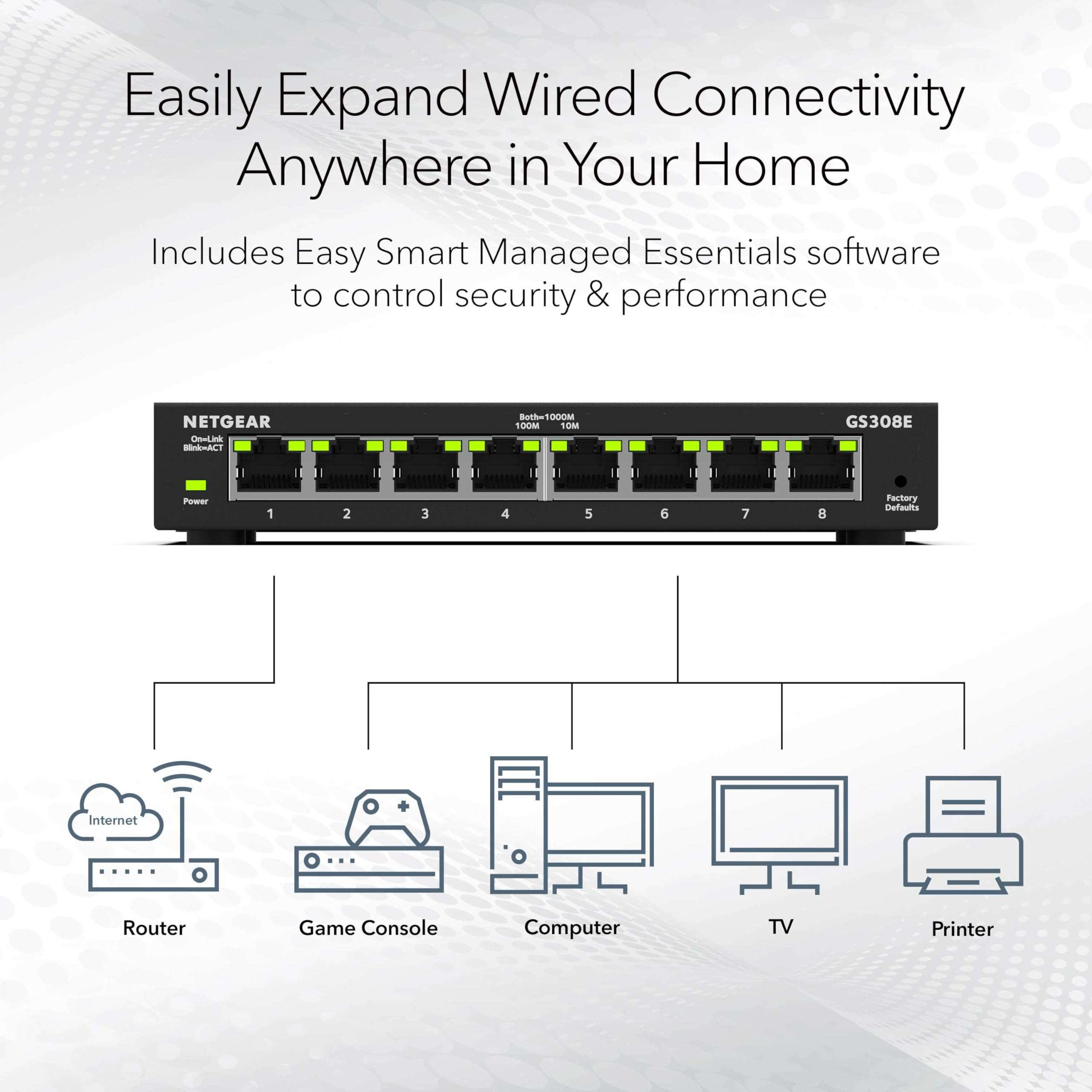 NETGEAR 8-Port Gigabit Ethernet Easy Smart Managed Essentials Switch (GS308E) - Desktop or Wall Mount, Home Network Hub, Office Ethernet Splitter, Silent Operation - Image 4