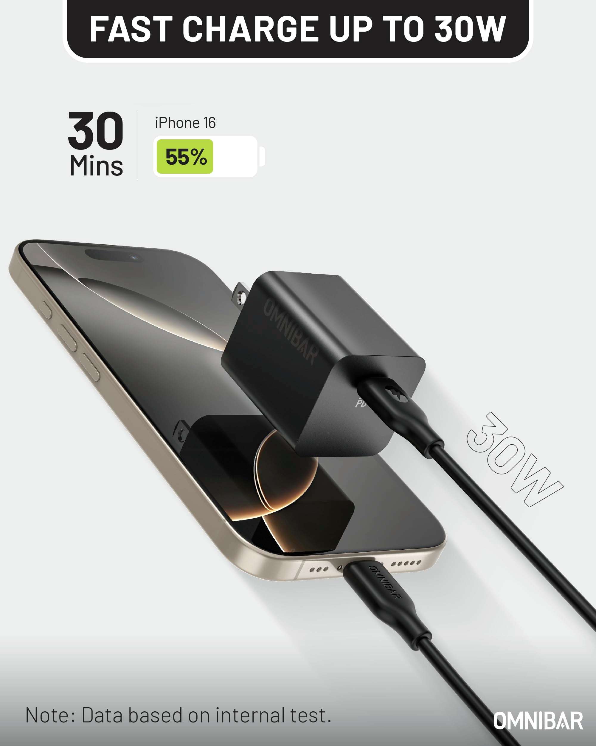 30W USB C Charger,GaN Fast Wall Charger Block,PD3.0 PPS USB-C Power Adapter for Google Pixel 9/9 Pro/9 Pro XL/8/8a/8 Pro/iPhone 16/15/14/13 and More Series, Galaxy, iPad, Compatible with MagSafe - Image 2