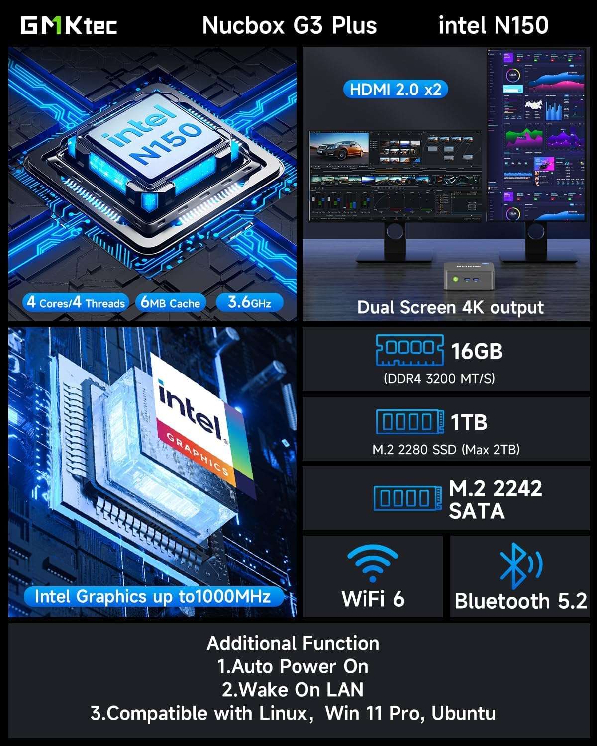 GMKtec Mini PC Intel N150 (Turbo 3.6GHz) 16GB DDR4 1TB PCIe M.2 NVMe SSD, Intel i226-V Desktop Computer 4K Dual HDMI Display/4x USB3.2/WiFi 6/BT5.2/RJ45 Ethernet Nucbox G3 Plus - Image 3
