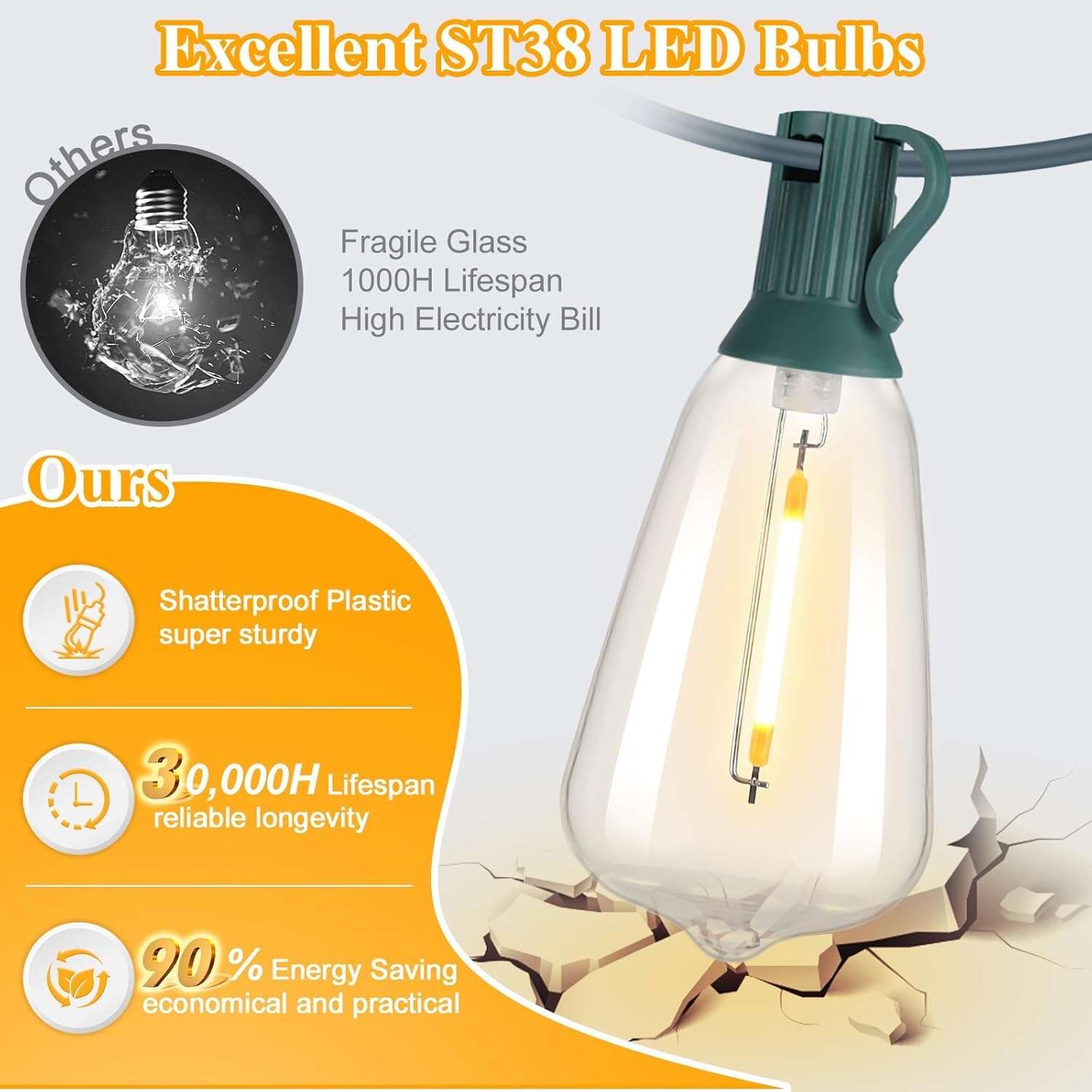 Brightever LED Outdoor String Lights 100FT with 52 Shatterproof ST38 Vintage Edison Bulbs, Outside Hanging Lights Waterproof for Patio, Porch, Deck, Garden, Backyard, Balcony, Green Wire - Image 2