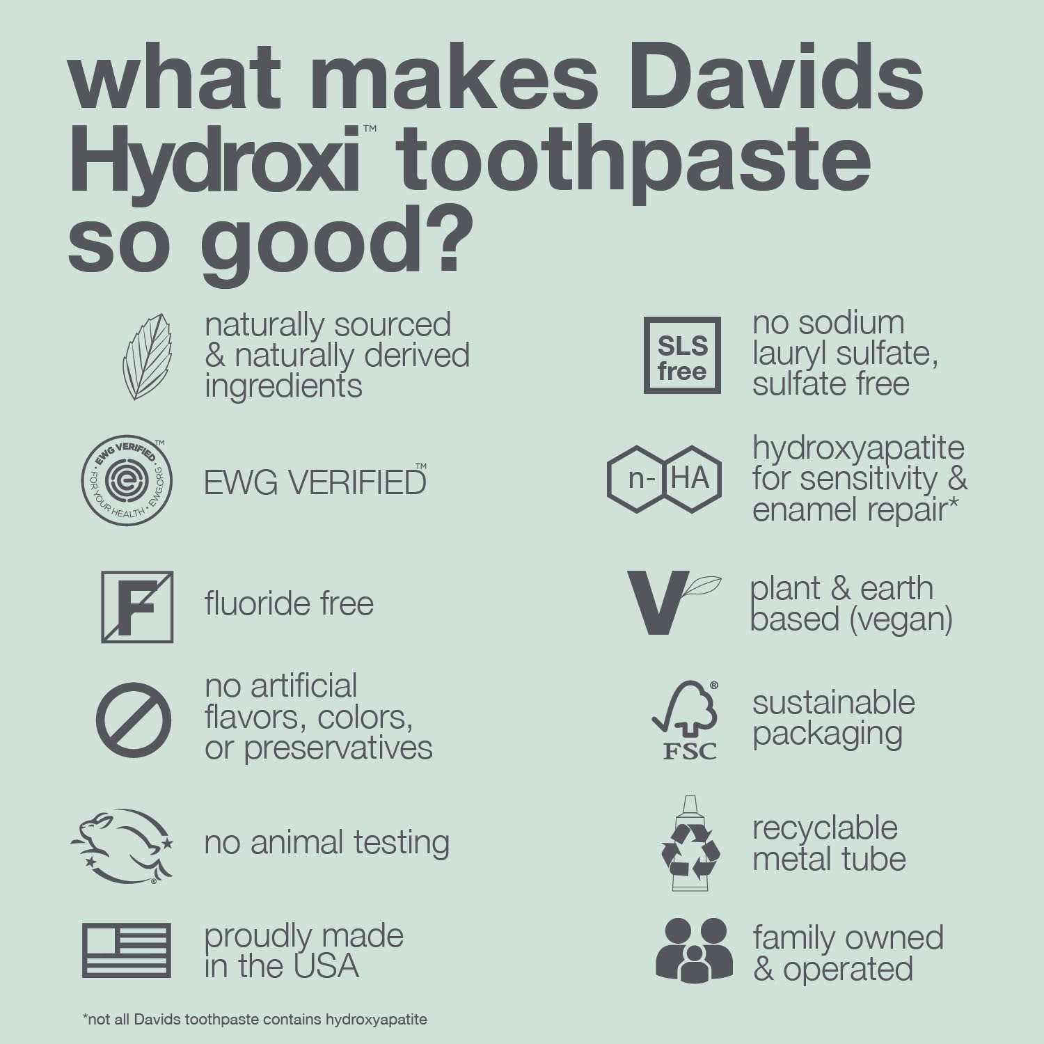 Davids Hydroxi Fluoride Free Nano Hydroxyapatite Toothpaste for Remineralizing Enamel & Sensitive Relief, Whitening, Antiplaque, SLS Free, Natural Peppermint, 5.25oz, Made in USA - Image 7