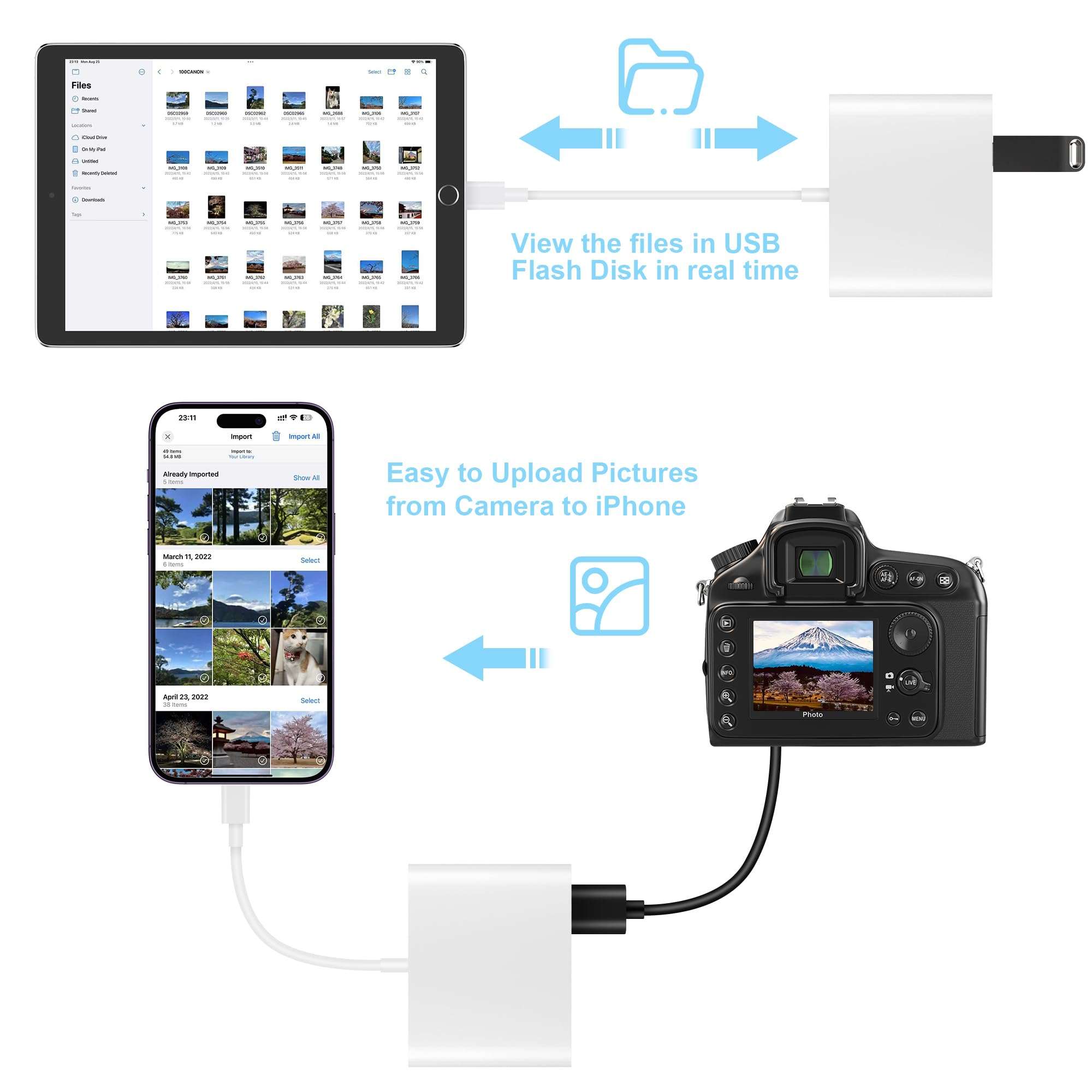 SZHAIYIJIN SD Card Reader for iPhone, Memory Card Reader with USB Camera Adapter Plug and Play Trail Game Camera Viewer Supports SD and TF Card MicroSD Card Adapter for iPad No App Required - Image 4