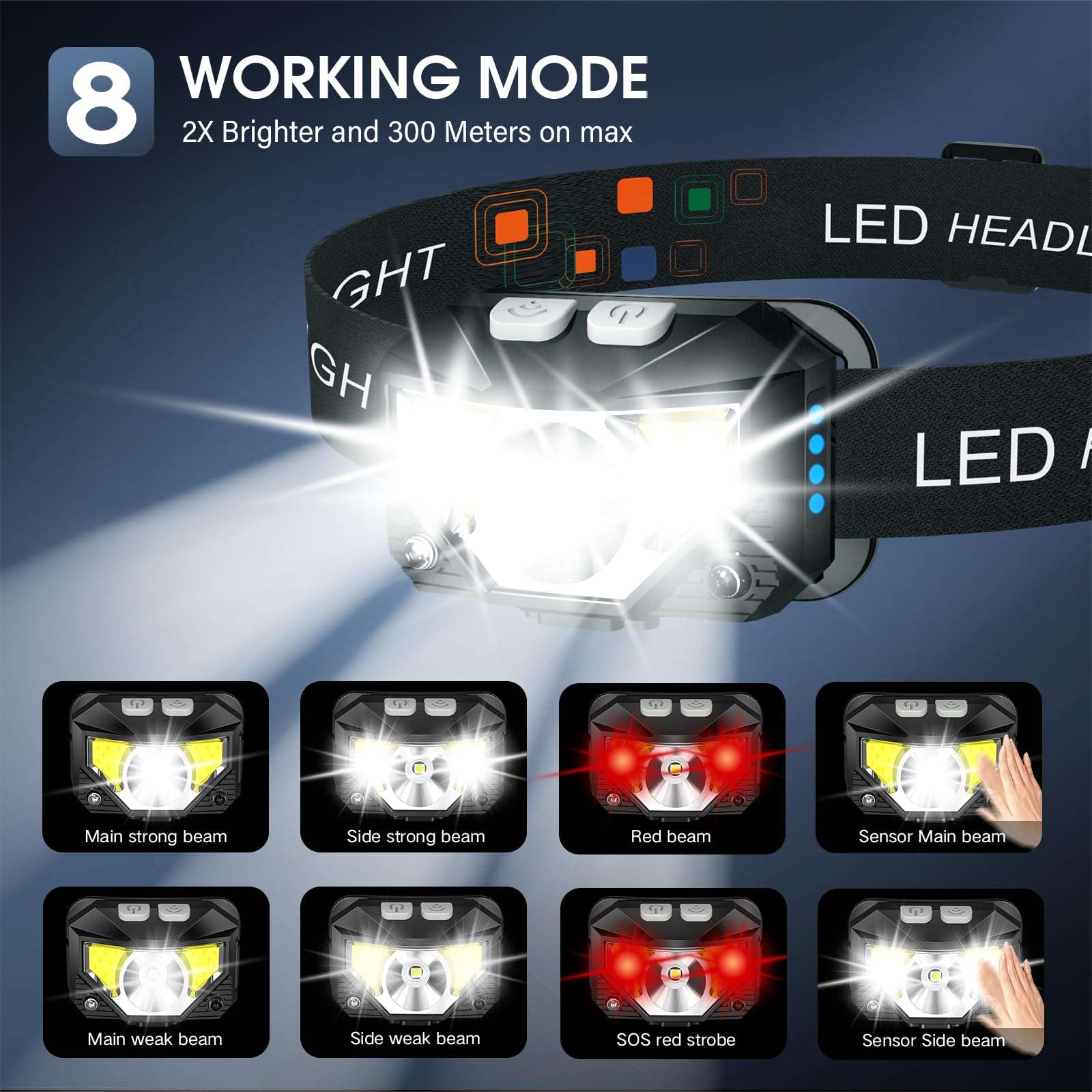 LHKNL Headlamp Flashlight, Lumen Ultra-Light Bright LED Rechargeable Headlight with White Red Light, 2-Pack Waterproof Motion Sensor Head Lamp,8 Modes for Outdoor Camping Running Hiking Fishing - Image 4