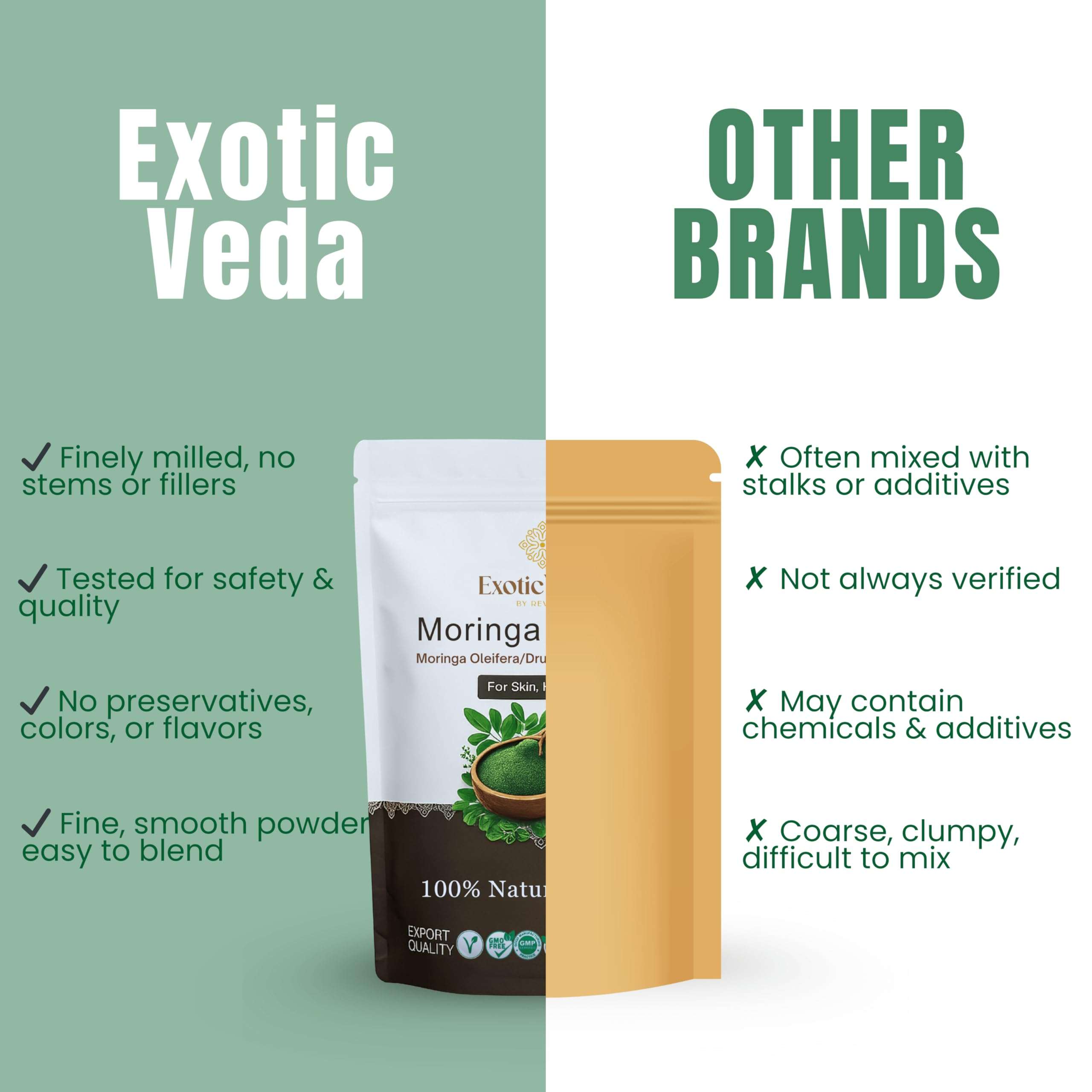 Exotic Veda Moringa Powder 100g (3.52oz) | 100% Pure & Natural Superfood | Nutrient-Rich, Antioxidant-Packed | Vegan & Gluten-Free | for Smoothies, Teas, Soups & Daily Wellness - Image 7