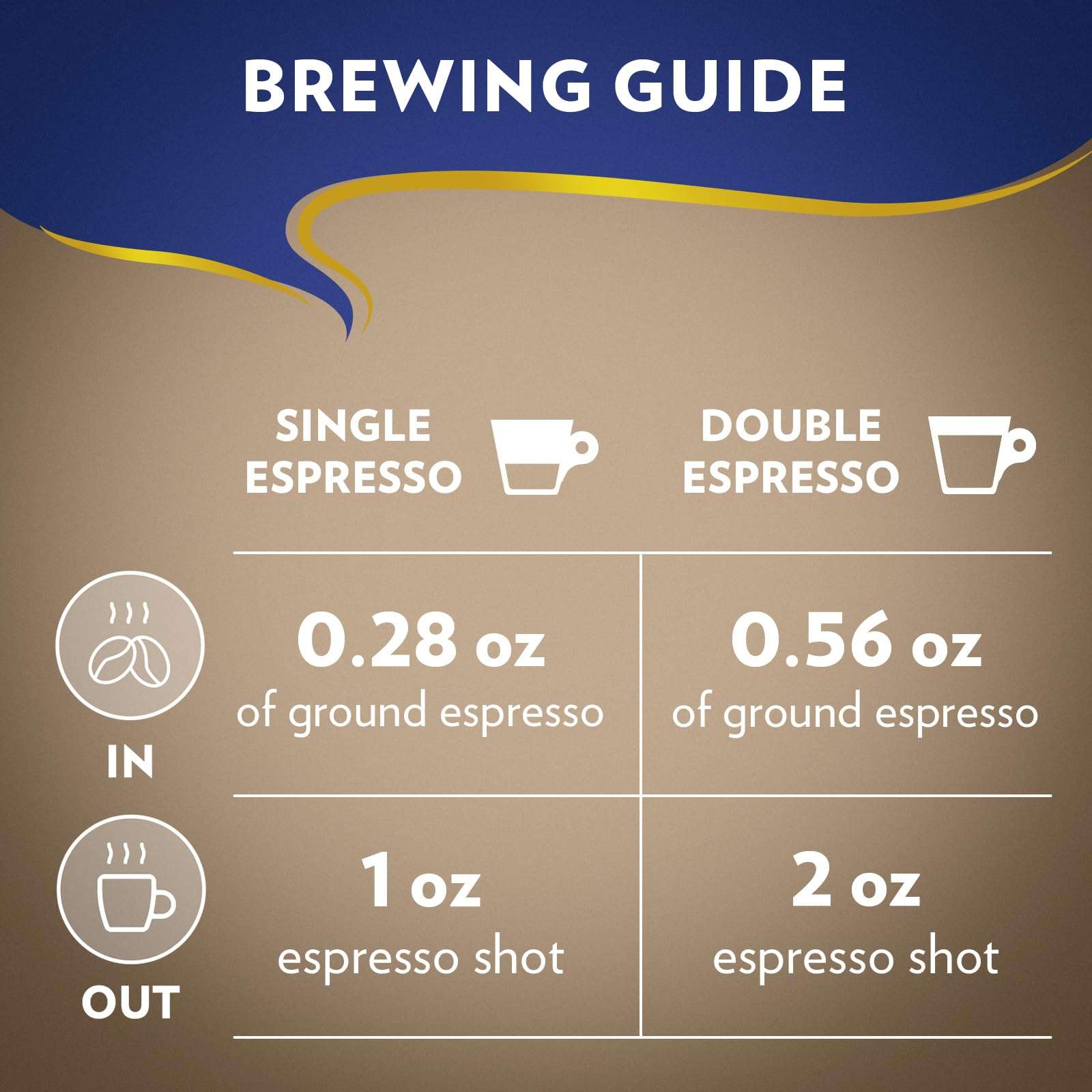 Lavazza Super Crema Whole Bean Coffee, Medium Espresso Roast, Arabica and Robusta Blend, 2.2 lb Bag, Package May Vary (Pack of 1) - Image 3
