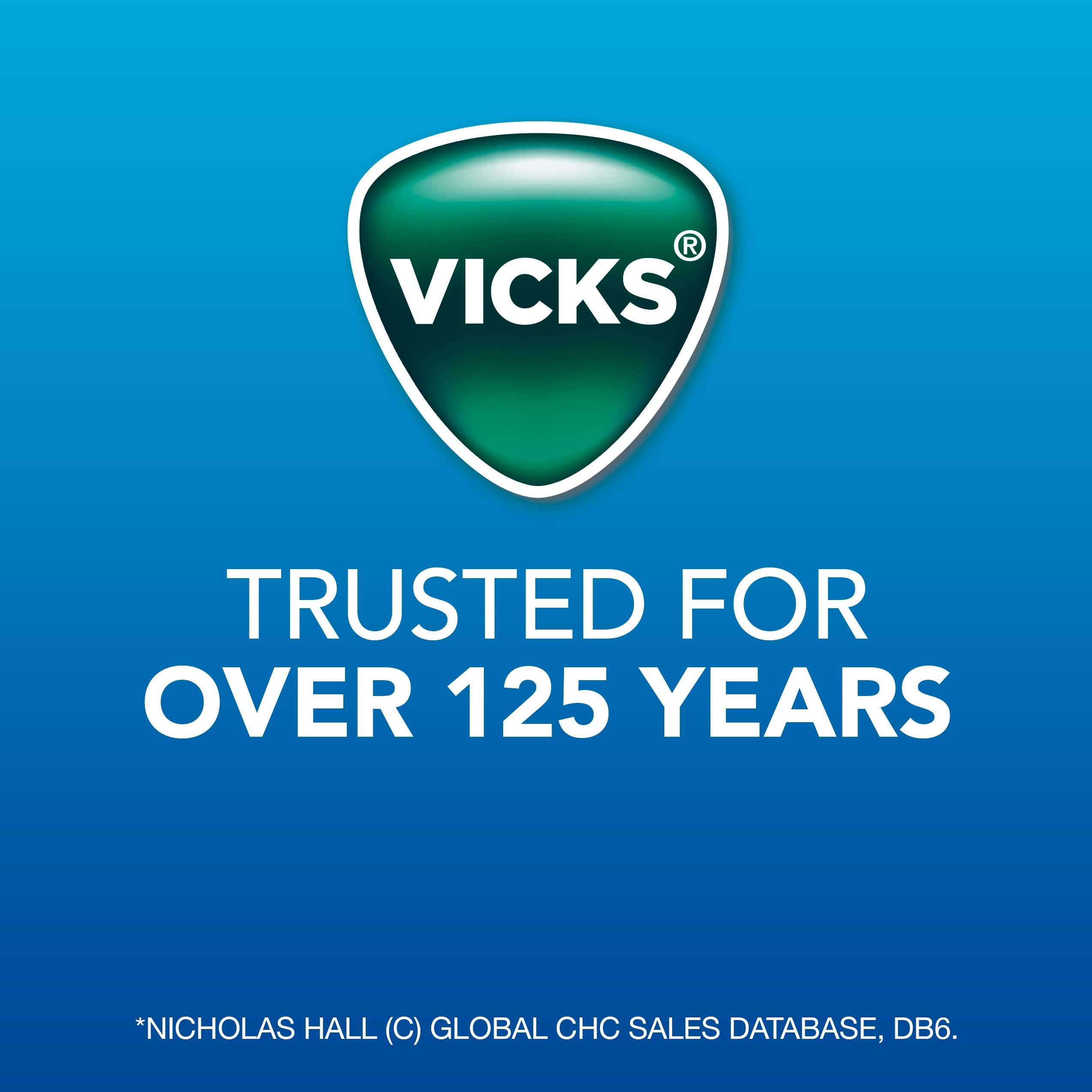 Vicks VapoRub, Lavender Scent, Cough Suppressant, Topical Chest Rub & Analgesic Ointment, Medicated Vicks Vapors, Relief from Cough Due to Cold, Aches & Pains, 1.76oz - Image 7