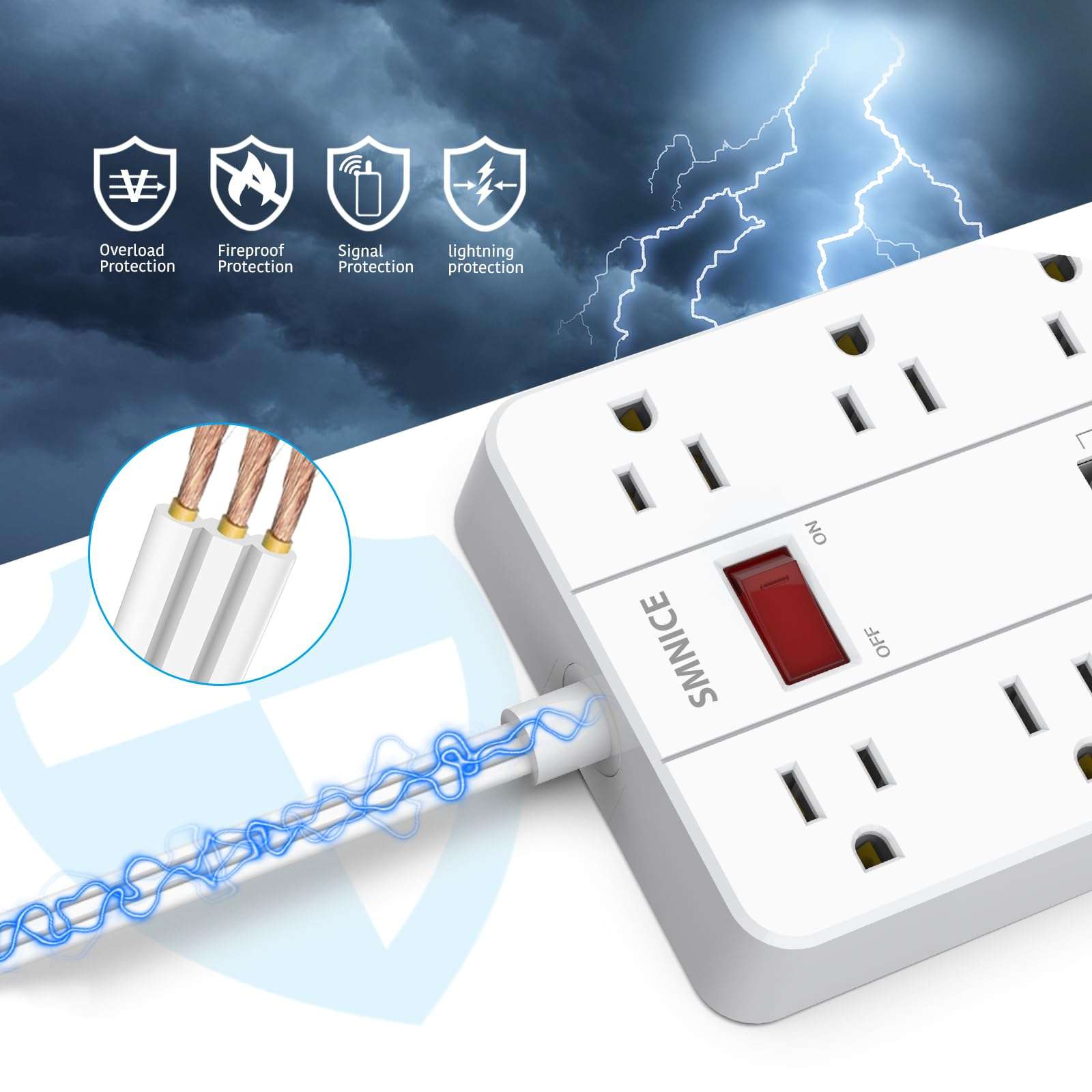 SMNICE Power Strip with USB,Surge Protector Flat Plug with 8 Widely Spaced Outlets and 6 USB Ports(1 USB C), 5ft Extension Cord Wall Mountable Phone Tablet Laptop Computer Multiple Devices - Image 4