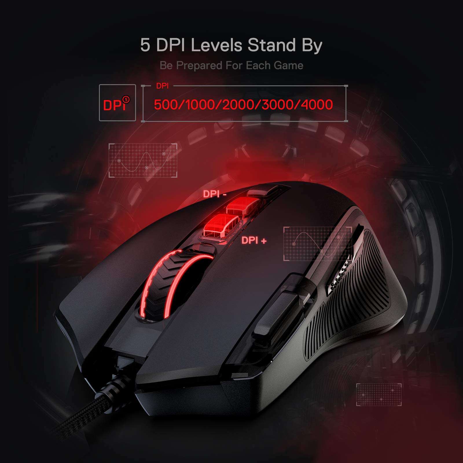 Redragon M612 Predator RGB Gaming Mouse, 8000 DPI Wired Optical Mouse with 11 Programmable Buttons & 5 Backlit Modes, Software Supports DIY Keybinds Rapid Fire Button - Image 6
