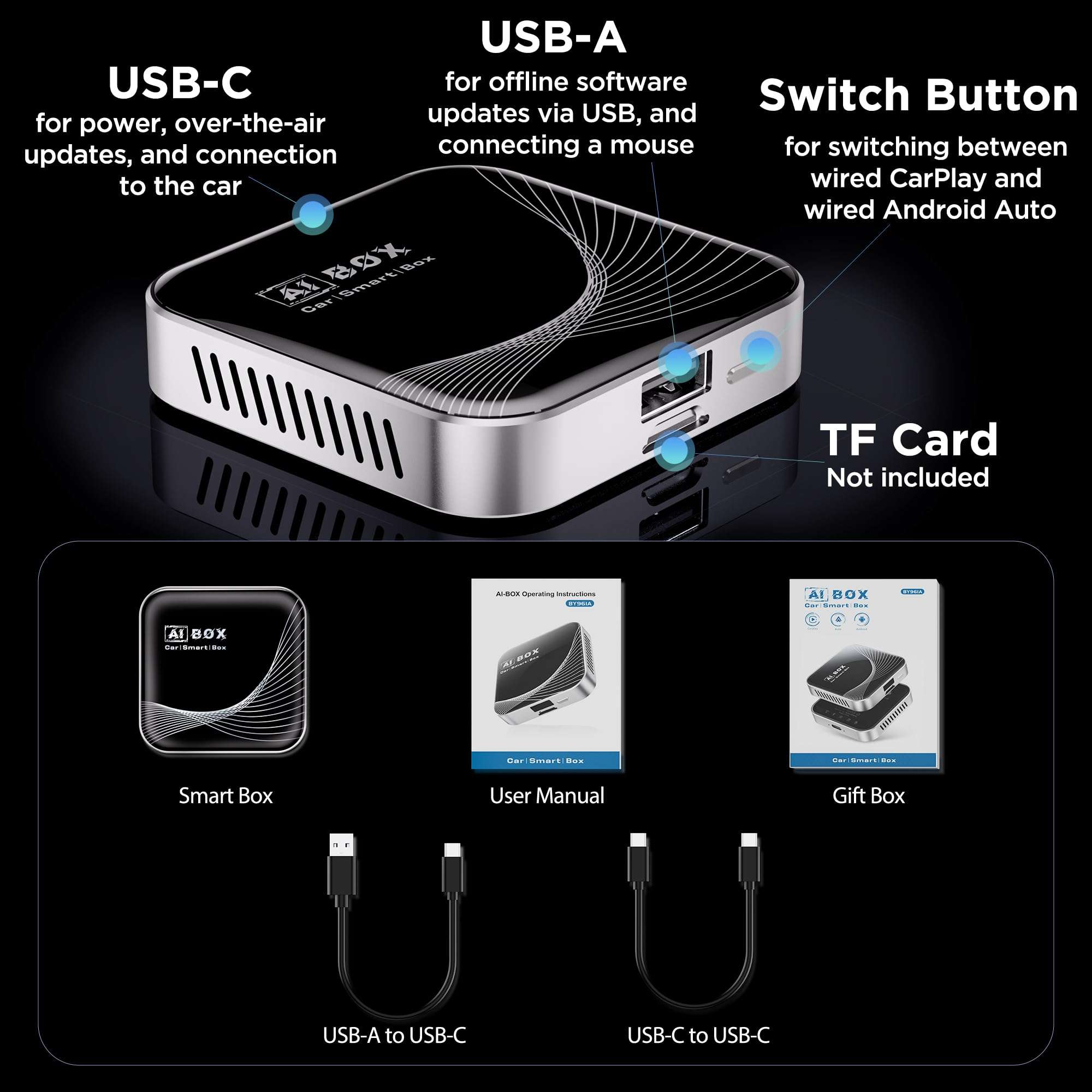 TERUNSOUl 3-in-1 Wireless CarPlay Adapter & Android Auto Wireless Adapter, Plug & Play, Easy Setup, Supports Netflix, YouTube, TF Card, and More for Cars with OEM Wired CarPlay/Android Auto - Image 9