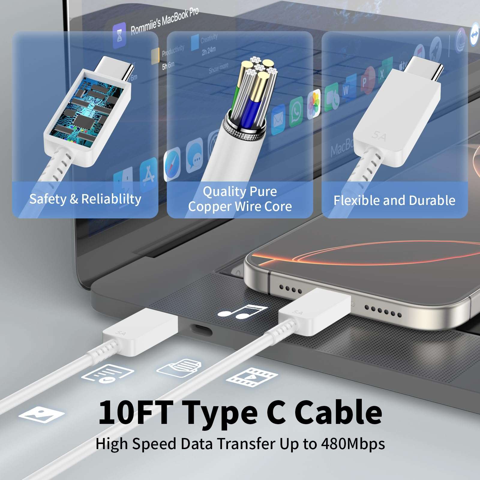 iPhone 16 Pro Max Charger Fast Charging 10FT,45W USB C iPhone 16 Super Fast Charger Block with Long Type C Charging Cable for iPhone 16/16 Pro/16 Pro Max/16 Plus/15/15 Pro Max/Pro,Galaxy S24(2Pack) - Image 4