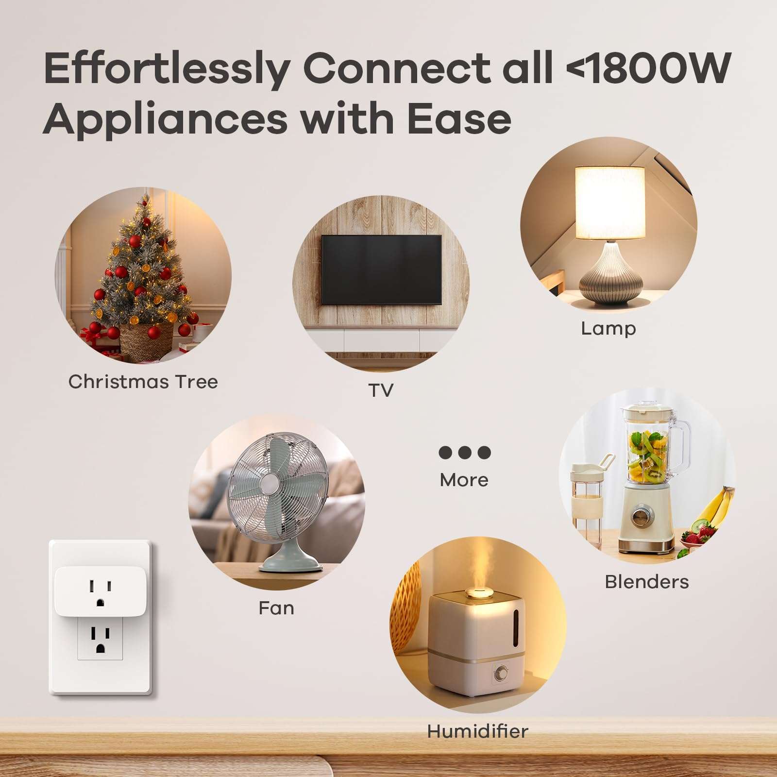 Linkind Matter Smart Plug, Work with Apple Home, Siri, Alexa, Google, SmartThings, Smart Outlet 15A/1800W Max, Smart Home Automation, APP Remote Control,Timer&Schedule, 2.4G Wi-Fi Only, 4 Pack - Image 5