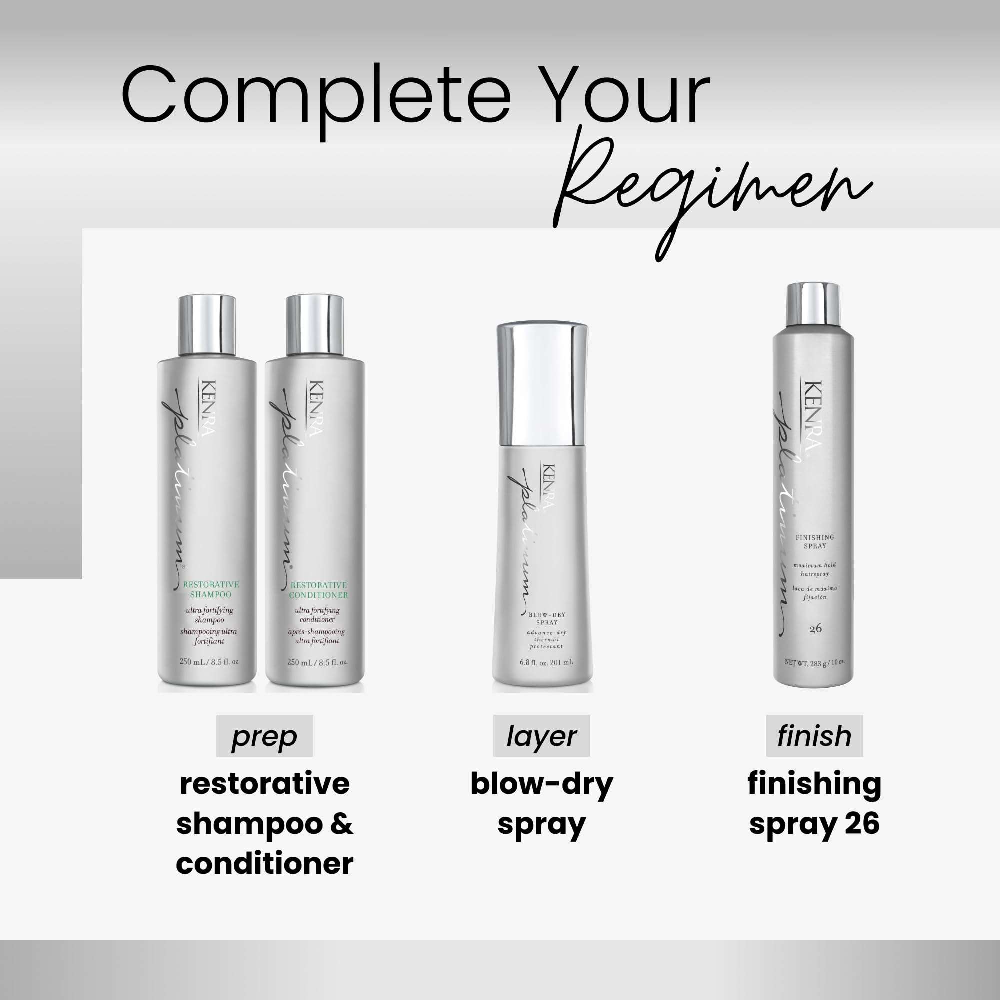 Kenra Platinum Blow-Dry Spray | Time-Saving Heat Protectant | Detangles, Smooths, and Softens | Eliminates Frizz & Resists Humidity | For Medium To Coarse Hair - Image 7