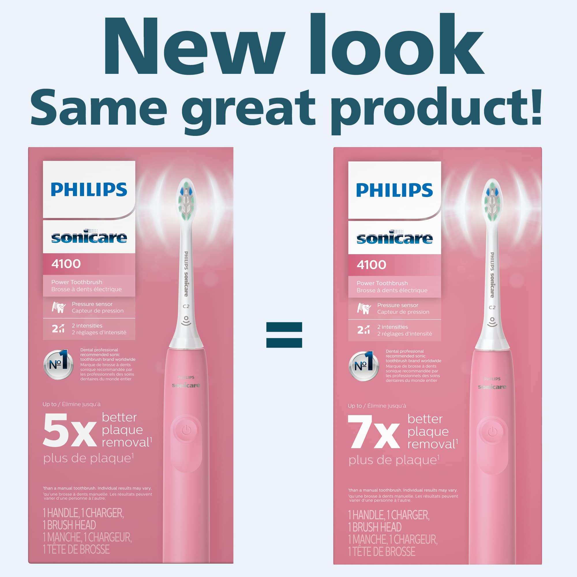 Philips Sonicare 4100 Rechargeable Electric Toothbrush, with Pressure Sensor, 2 Intensity Settings, SmarTimer and QuadPacer, 14-Day Battery Life, Deep Pink, Model HX3681/26 - Image 2