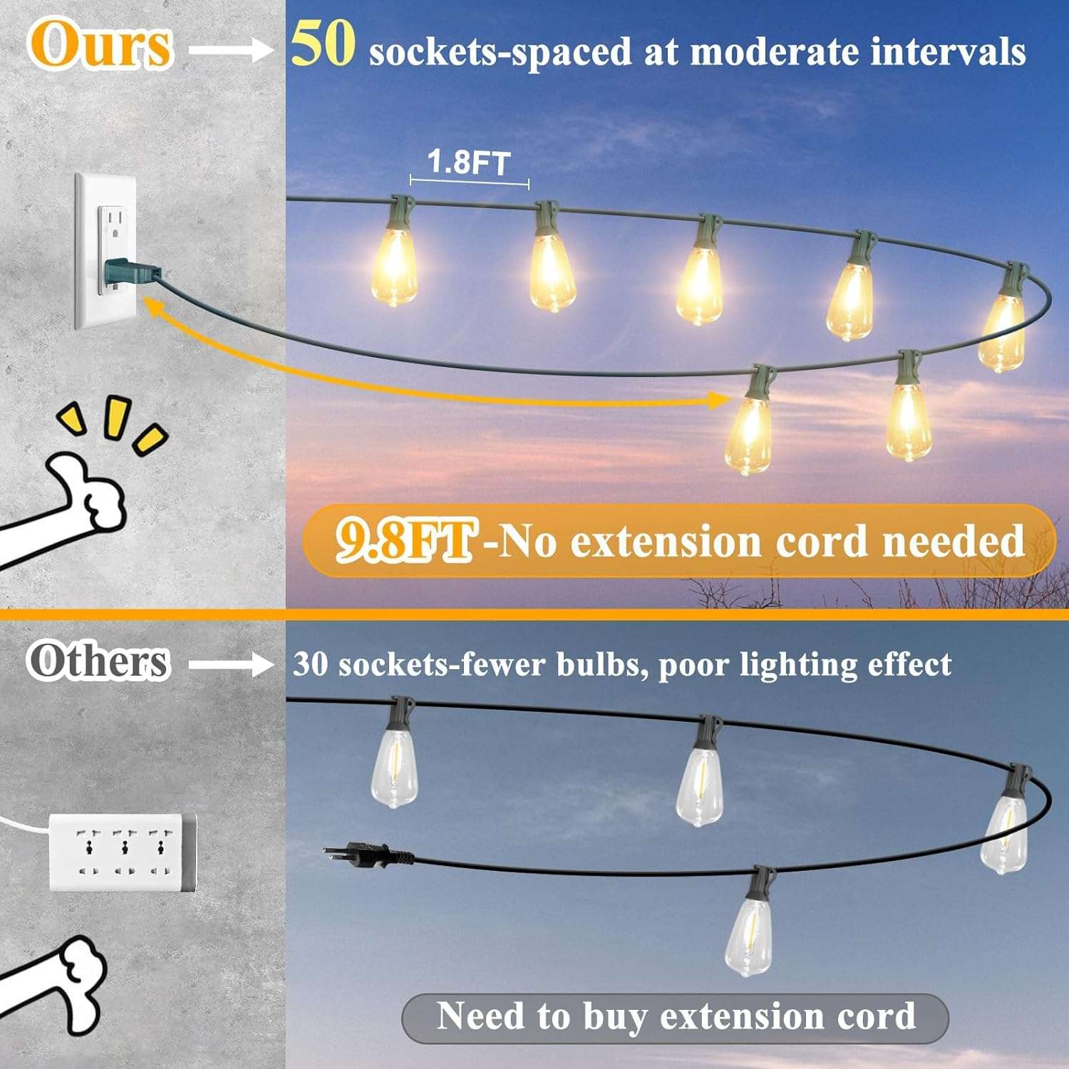 Brightever LED Outdoor String Lights 100FT with 52 Shatterproof ST38 Vintage Edison Bulbs, Outside Hanging Lights Waterproof for Patio, Porch, Deck, Garden, Backyard, Balcony, Green Wire - Image 3