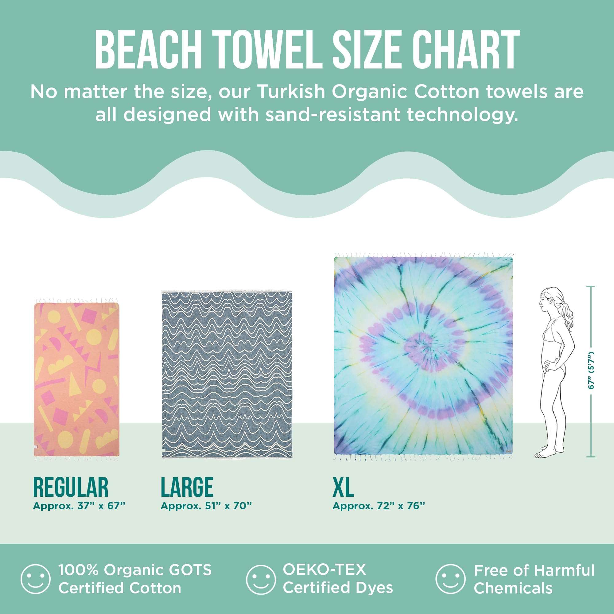 Sand Cloud Turkish Beach Towel - Sand Free - 100% Organic Turkish Cotton Yarn - Quick Dry Towel for Beach, Picnic, Blanket or Bath Towel - As Seen on Shark Tank - Santa Fe (Purple) - Image 5