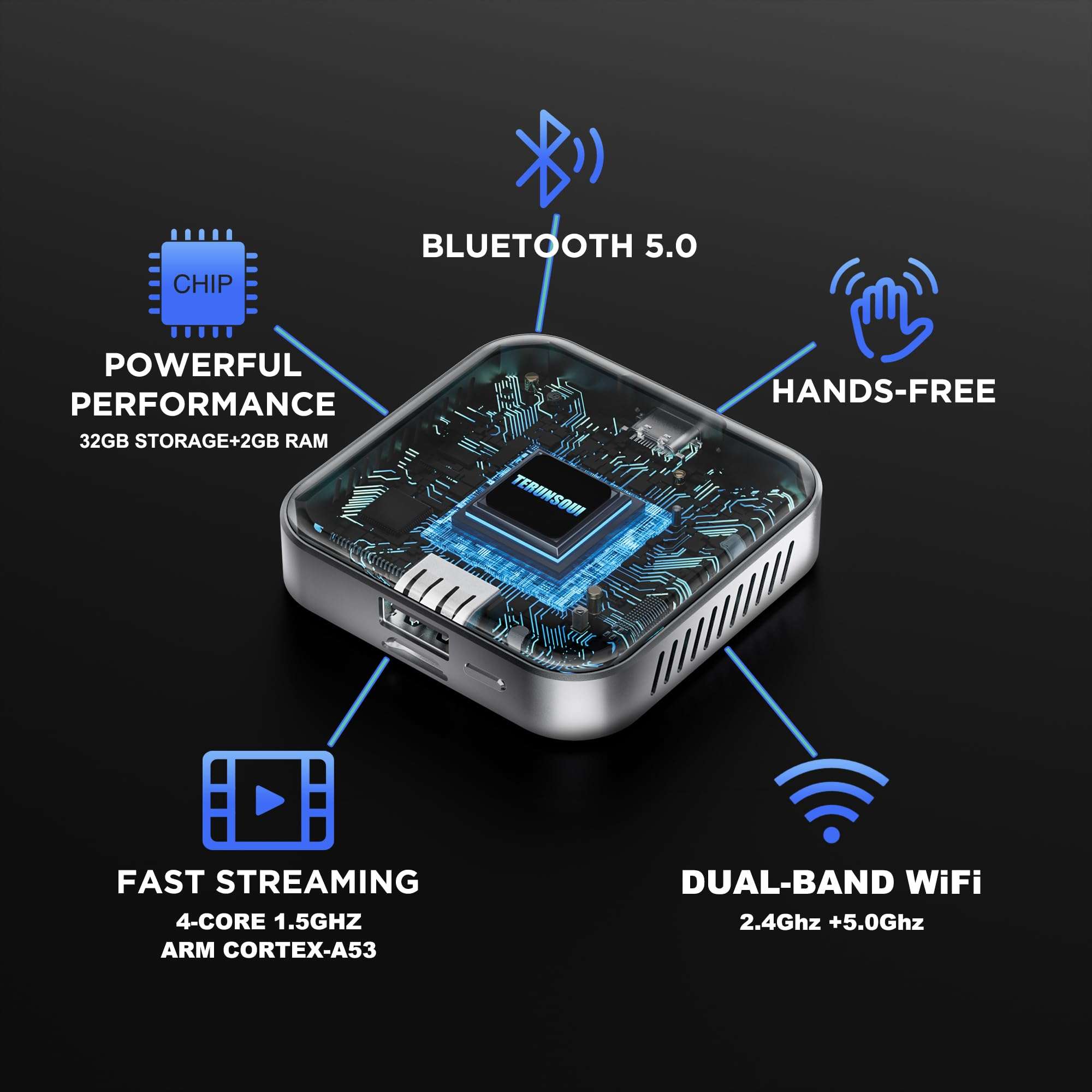 TERUNSOUl 3-in-1 Wireless CarPlay Adapter & Android Auto Wireless Adapter, Plug & Play, Easy Setup, Supports Netflix, YouTube, TF Card, and More for Cars with OEM Wired CarPlay/Android Auto - Image 4