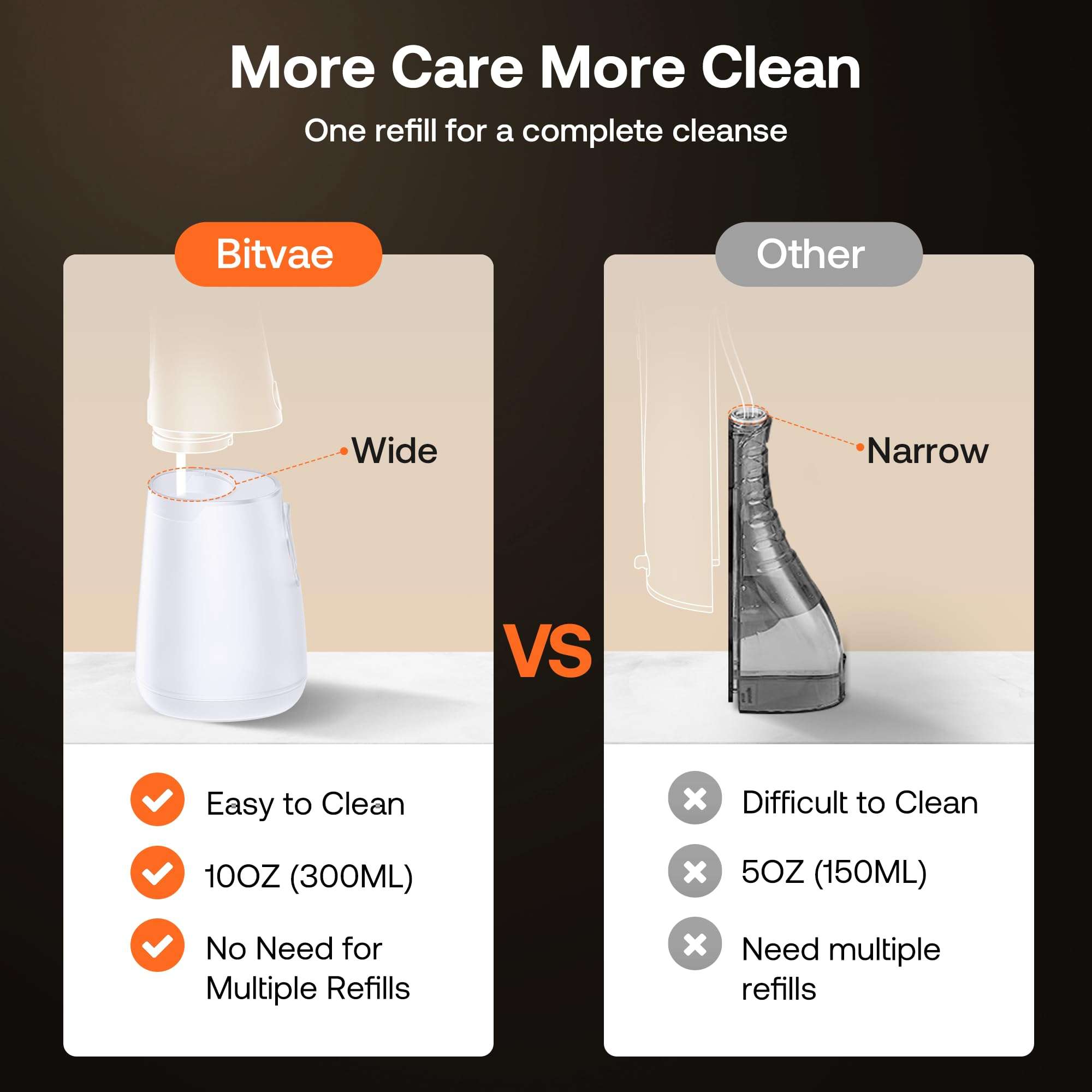 Bitvae Water Dental Flosser Teeth Pick, Cordless Flosser for Travel with 6 Jet Tips, 3 Modes 5 intensities, IPX7 Waterproof Portable & Rechargeable Oral Irrigator Cleaner, White - Image 8