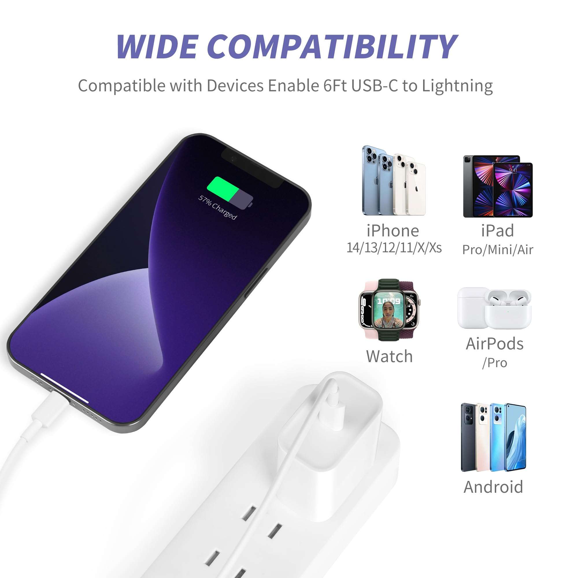 iPhone Charger Fast Charging,[MFi Certified] 2Pack 20W Type C Fast Charger Block with 6FT USB C to Lightning Cable Compatible for iPhone 14/13/12/11 Pro Max/Xs Max/XR/X,iPad（White） - Image 6