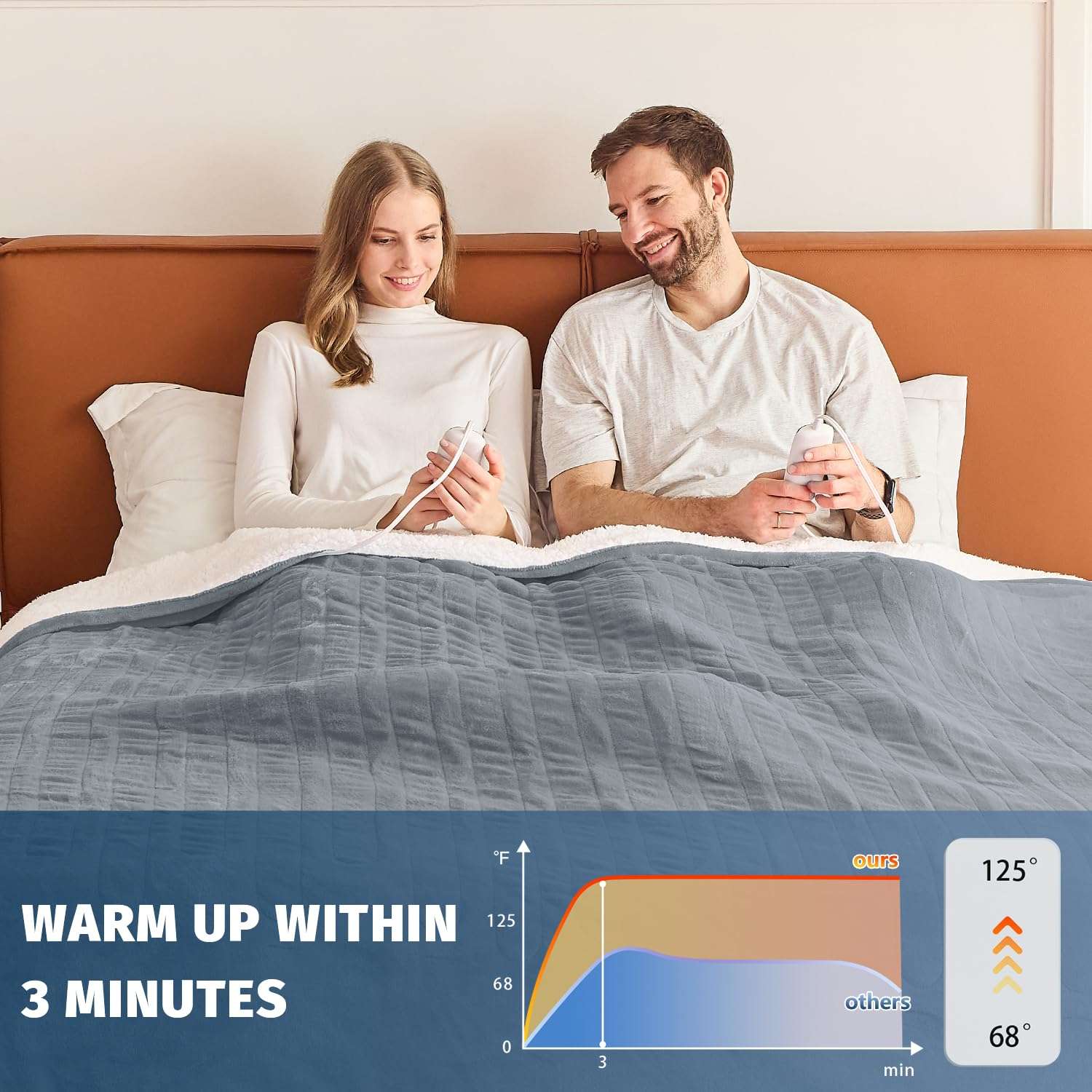 Heated Electric Blanket Queen Size - 84" x 90" Heating Blanket with Dual Control, 10 Levels & 8 Hours Auto Off, Soft Warm Flannel Gift with Over-Heat Protection, ETL & FCC Certified - Image 6