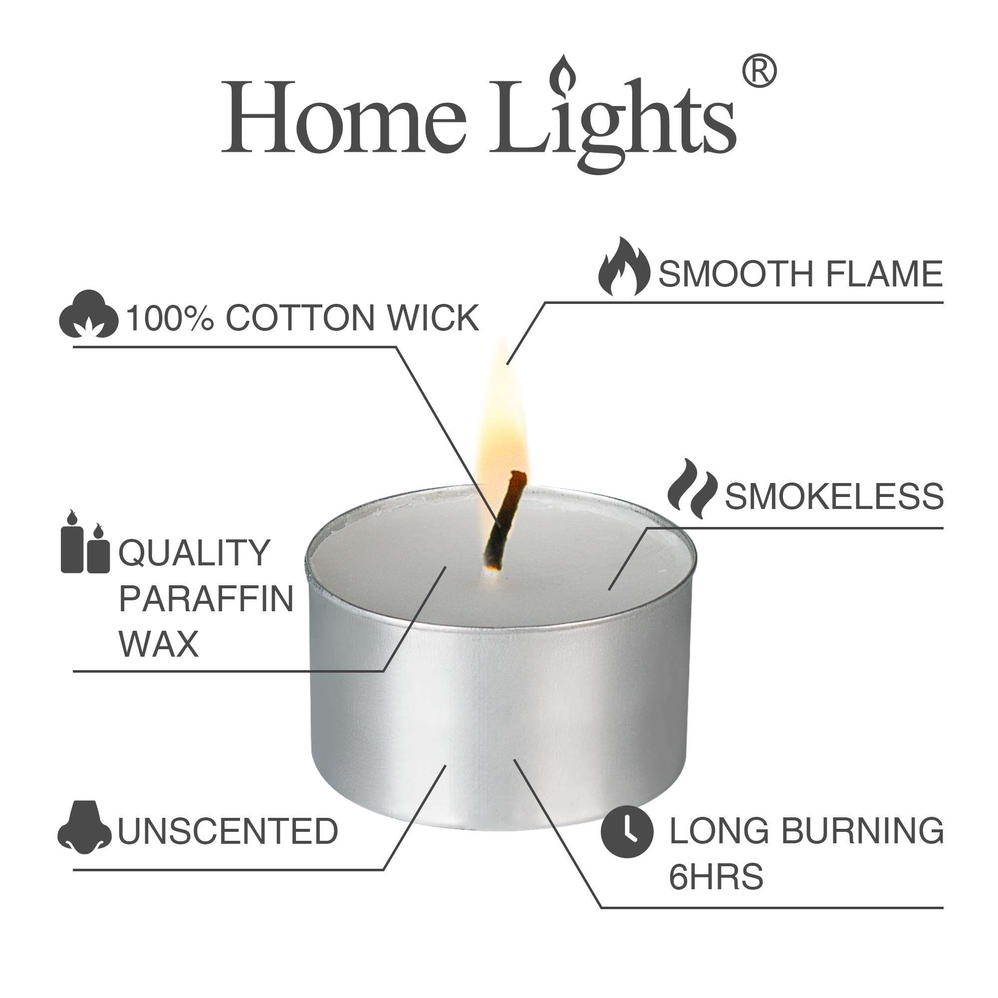 Unscented White Tealight Candles -200 Packs, 6 to 7 Hour Burn Time Smokeless Tea Light Candles, Mini Votive Paraffin Candles with Cotton Wicks for Shabbat, Weddings, Christmas, Home Decor - Image 3