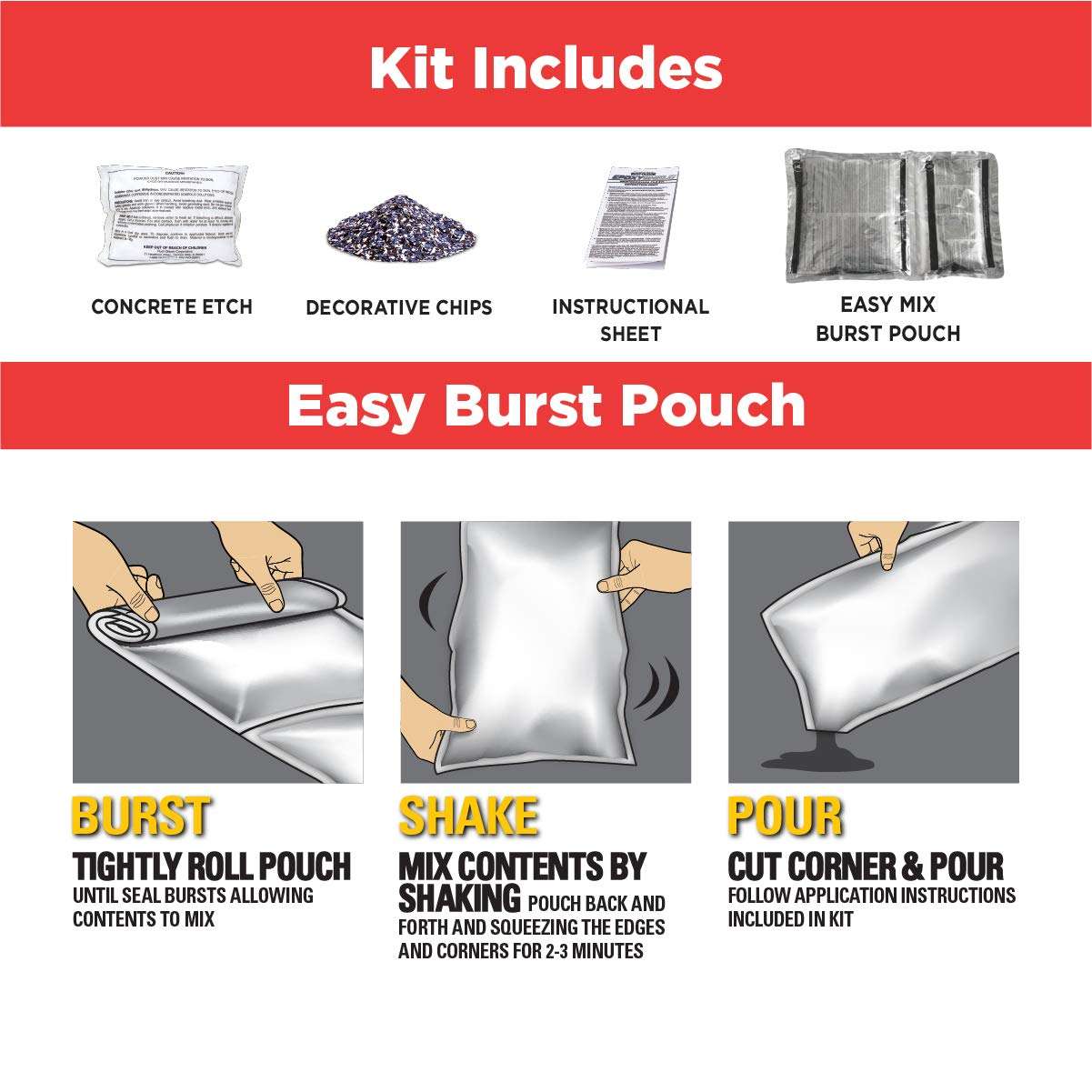 Rust-Oleum 251965 EPOXYSHIELD Garage Floor Coating Kit, 1 Car, Gloss Gray - Image 7