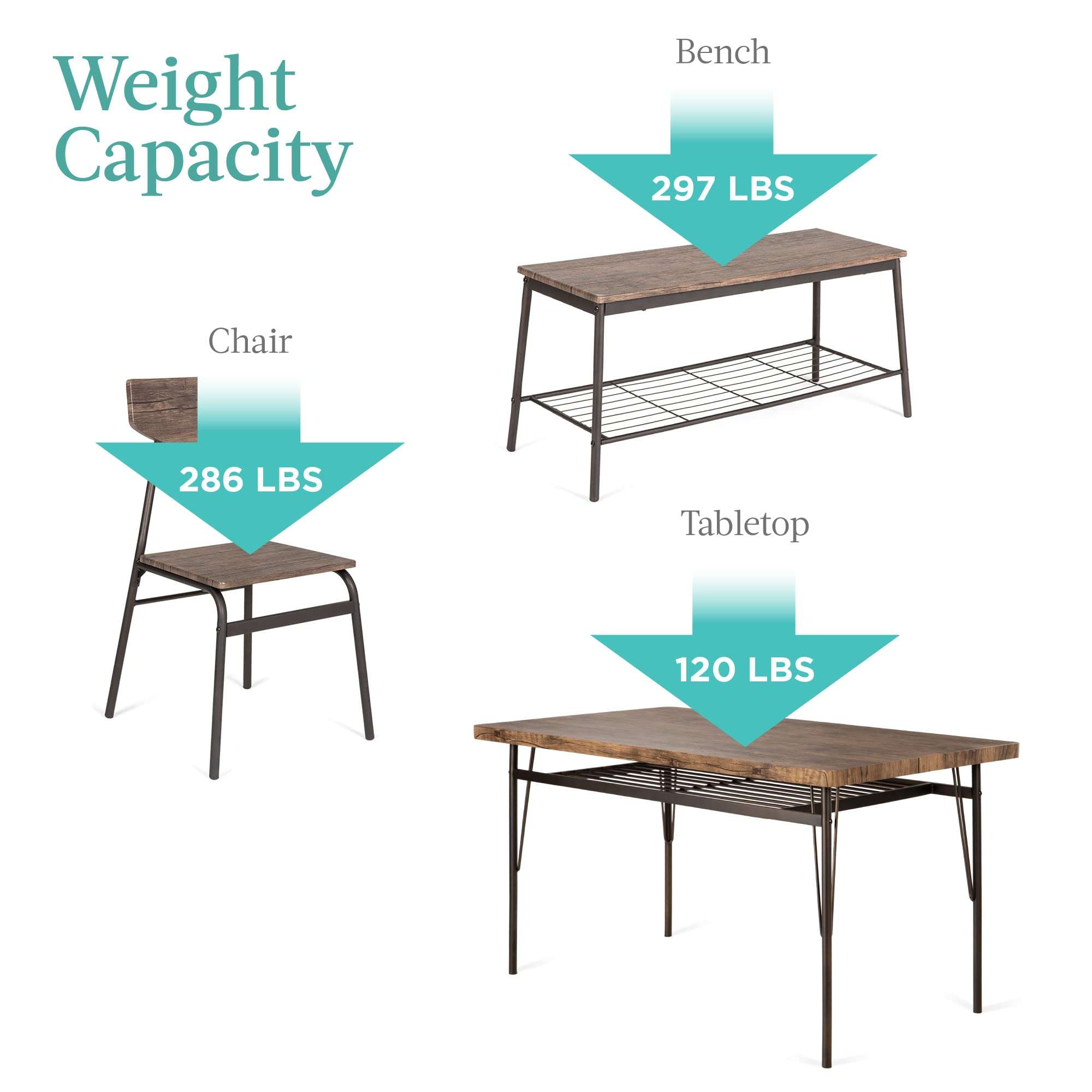 Best Choice Products 6-Piece 55in Modern Dining Set for Home, Kitchen, Dining Room w/Storage Racks, Rectangular Table, Bench, 4 Chairs, Steel Frame - Brown - Image 6