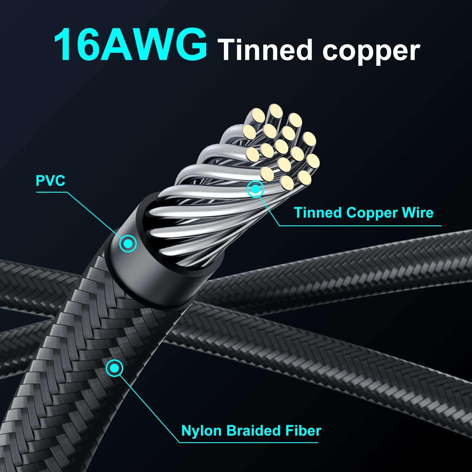 Bangfun PCIE 5.0 16Pin GPU Power 12VHPWR Extension Cable, 16Pin(12+4) Male to 2X8Pin Female GPU Adapter Extender Cord Designed for Geforce RTX 4070 4070Ti Super 5090 5080 5070Ti-13Inch Black - Image 6