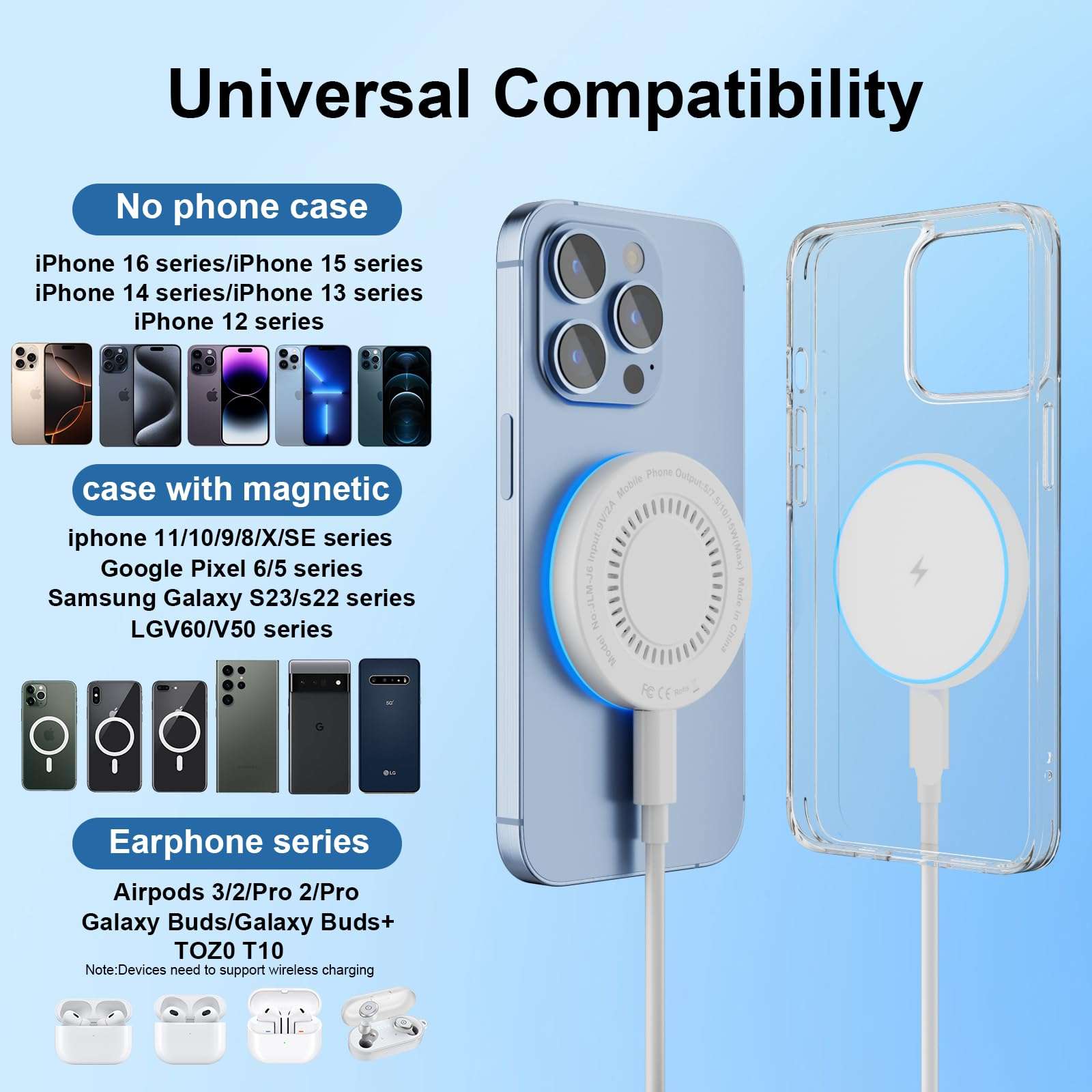 MagSafe Charger 2 Pack 15W Magnetic Wireless Charger Fast Charging Pad Compatible with iPhone 16/15/14/13/12 Series & AirPods 3/2/Pro Magnetic MagSafe Charging Pad with Dual Ports - Image 7