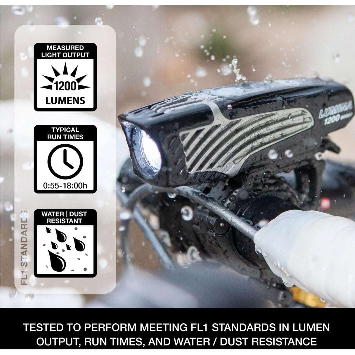 NiteRider Lumina 1200 Boost USB Rechargeable Bike Light Powerful Lumens Bicycle Headlight LED Front Light Easy to Install for Men Women Road Mountain City Commuting Adventure Cycling Safety Flashlight - Image 3