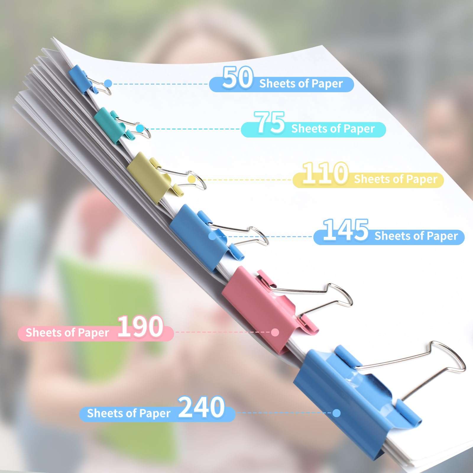 Joyberg 125Pcs Binder Clips Colored, Binder Clips Assorted Sizes, 6 Sizes Binder Paper Clips for Office Supplies/Home/School (Blue, Pink, Yellow, Green) - Image 6