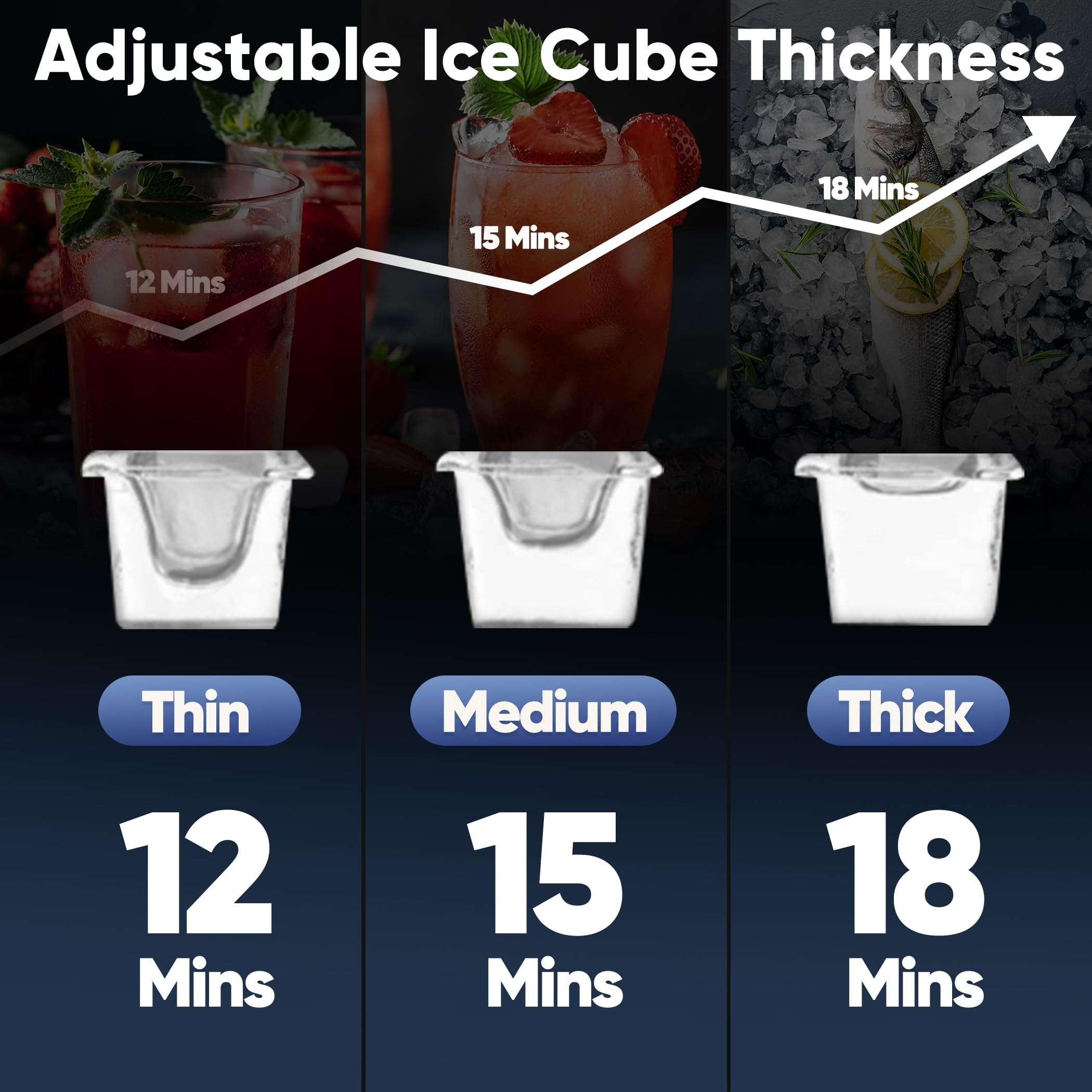 Coolski Commercial Ice Maker Machine 100LBS/24H, Under Counter Ice Maker with 34LBS Storage Capacity, Stainless Steel Ice Machine for Restaurant Home Bar, DOE - Image 6