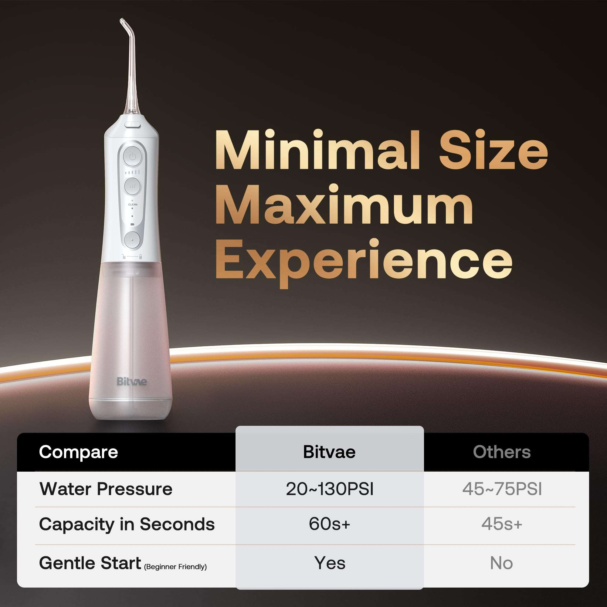 Bitvae Water Dental Flosser Teeth Pick, Cordless Flosser for Travel with 6 Jet Tips, 3 Modes 5 intensities, IPX7 Waterproof Portable & Rechargeable Oral Irrigator Cleaner, White - Image 3