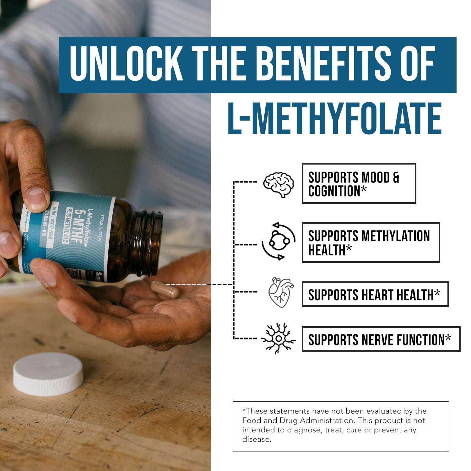 L Methyl Folate 15mg Plus Methyl B12 Cofactor – High Potency, Active 5-MTHF Form - Supports Mood, Methylation, Cognition – Bioactive Forms of Vitamin B9 & B12 (60 Capsules – 60 Servings) - Image 4
